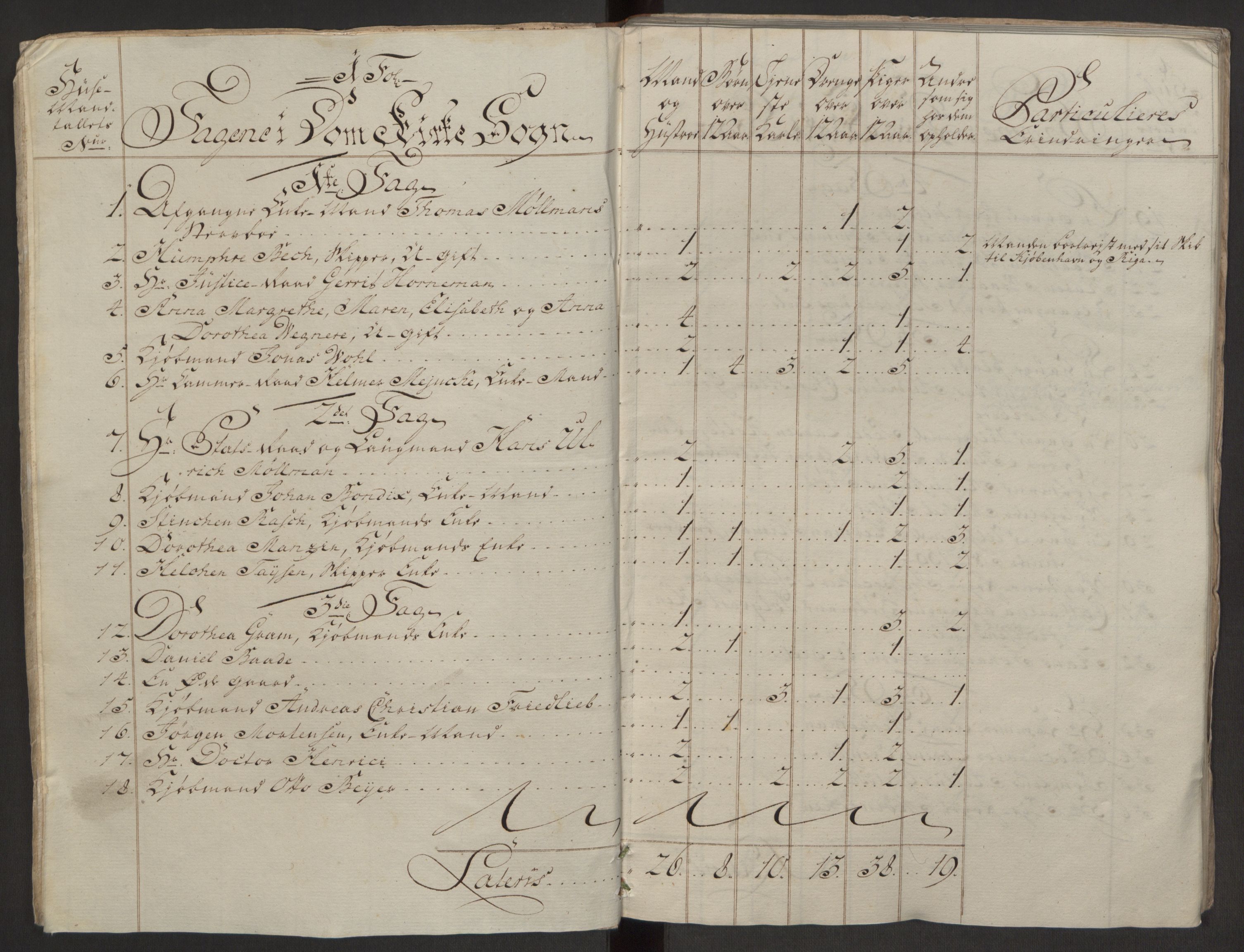 Rentekammeret inntil 1814, Reviderte regnskaper, Byregnskaper, RA/EA-4066/R/Rs/L0516/0001: [S9] Kontribusjonsregnskap / Ekstraskatt, 1762-1767, s. 11