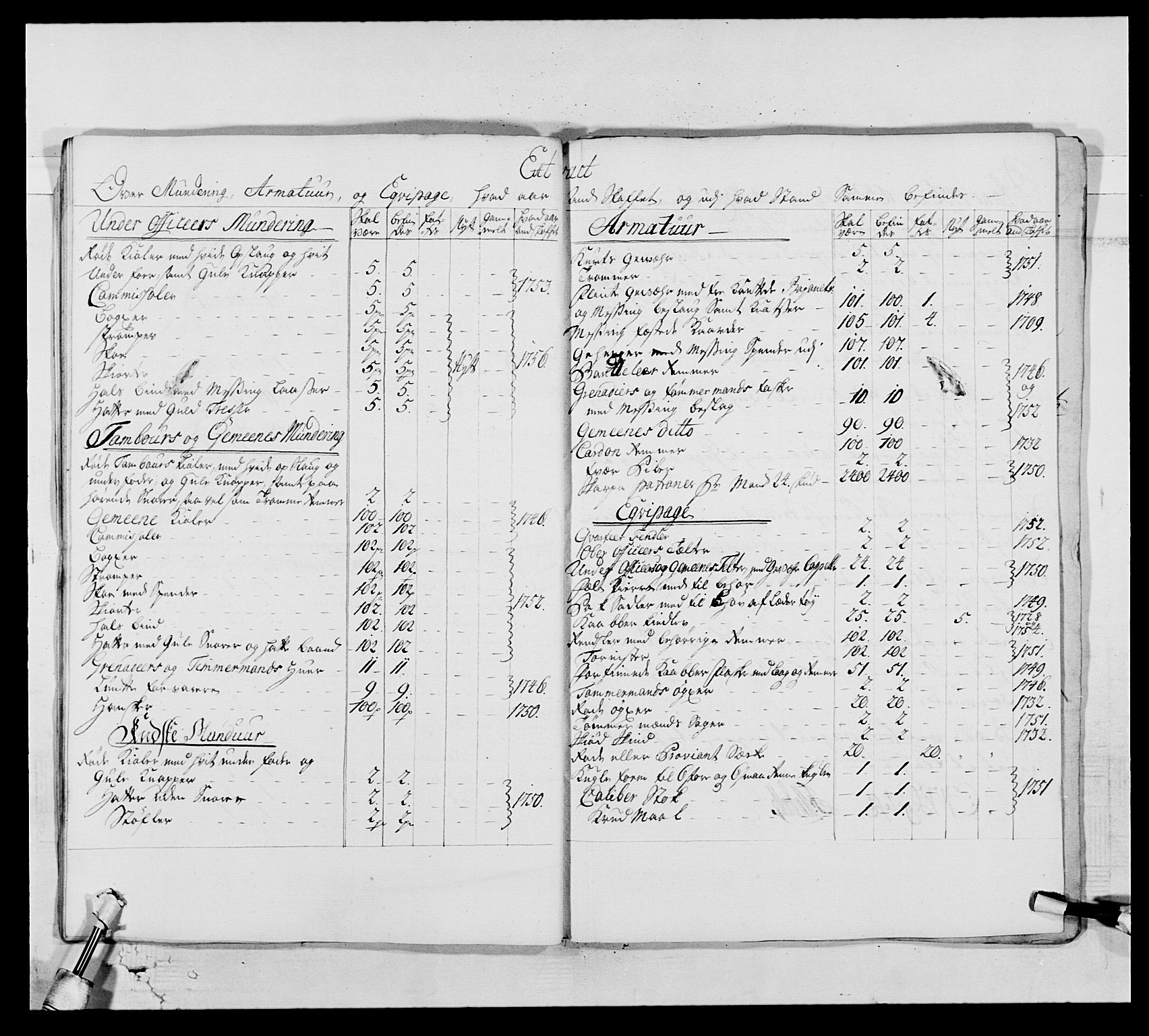 Kommanderende general (KG I) med Det norske krigsdirektorium, AV/RA-EA-5419/E/Ea/L0517: 1. Bergenhusiske regiment, 1742-1756, s. 330