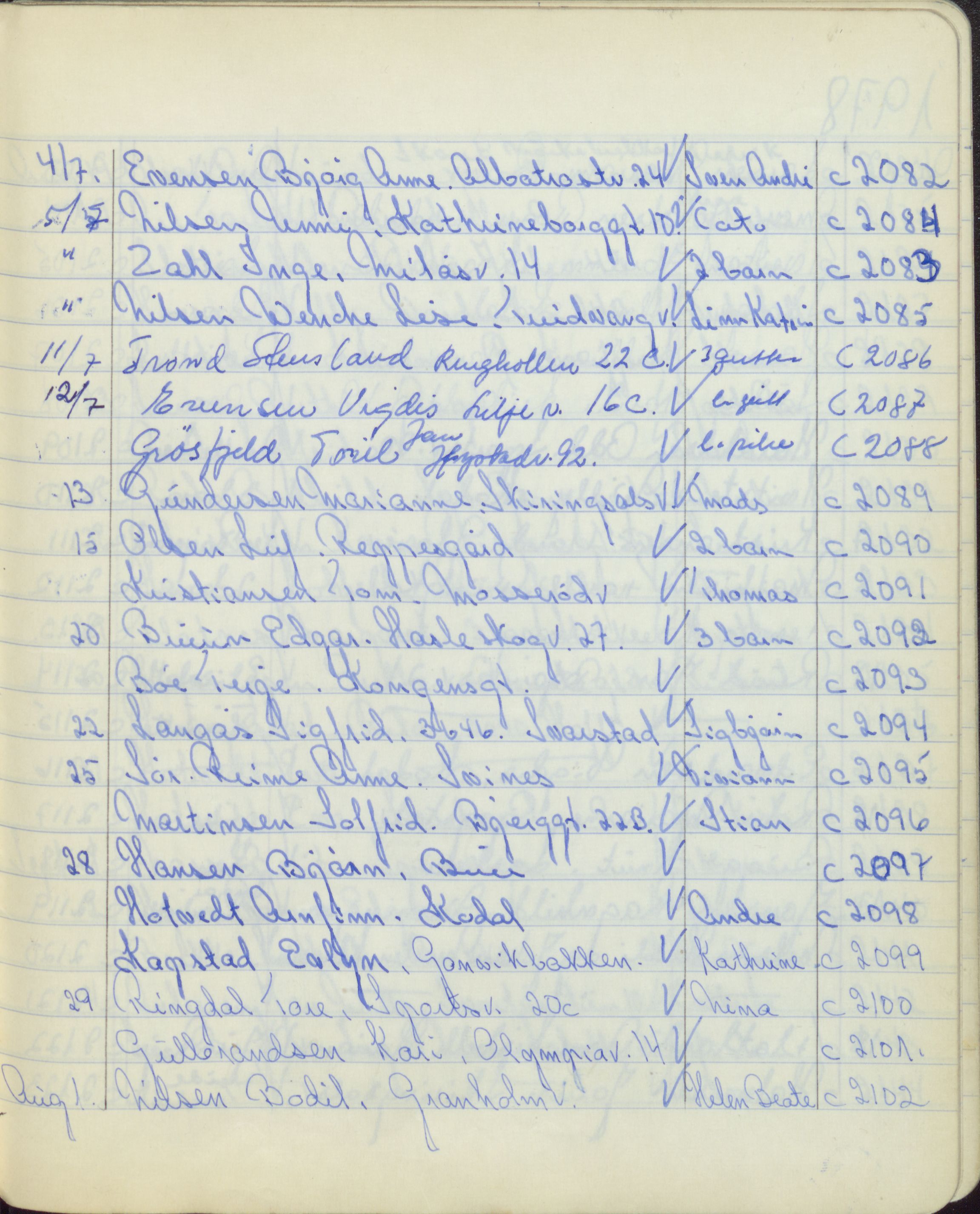 Pa 1494 - Jørgensen, Antonius. Fotograf, VEMU/A-2760/F/Fa, 1927-2004, s. 3141