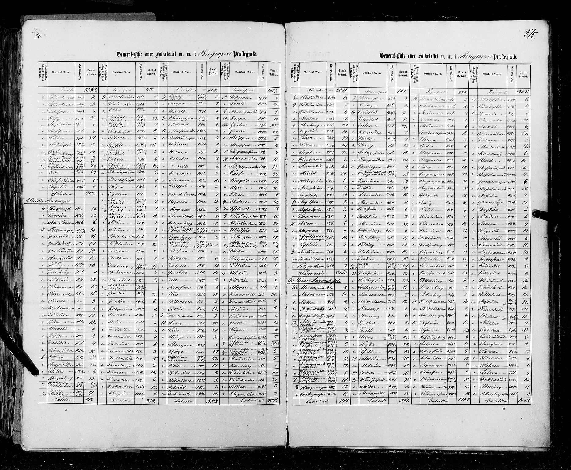 RA, Folketellingen 1855, bind 1: Akershus amt, Smålenenes amt og Hedemarken amt, 1855, s. 375