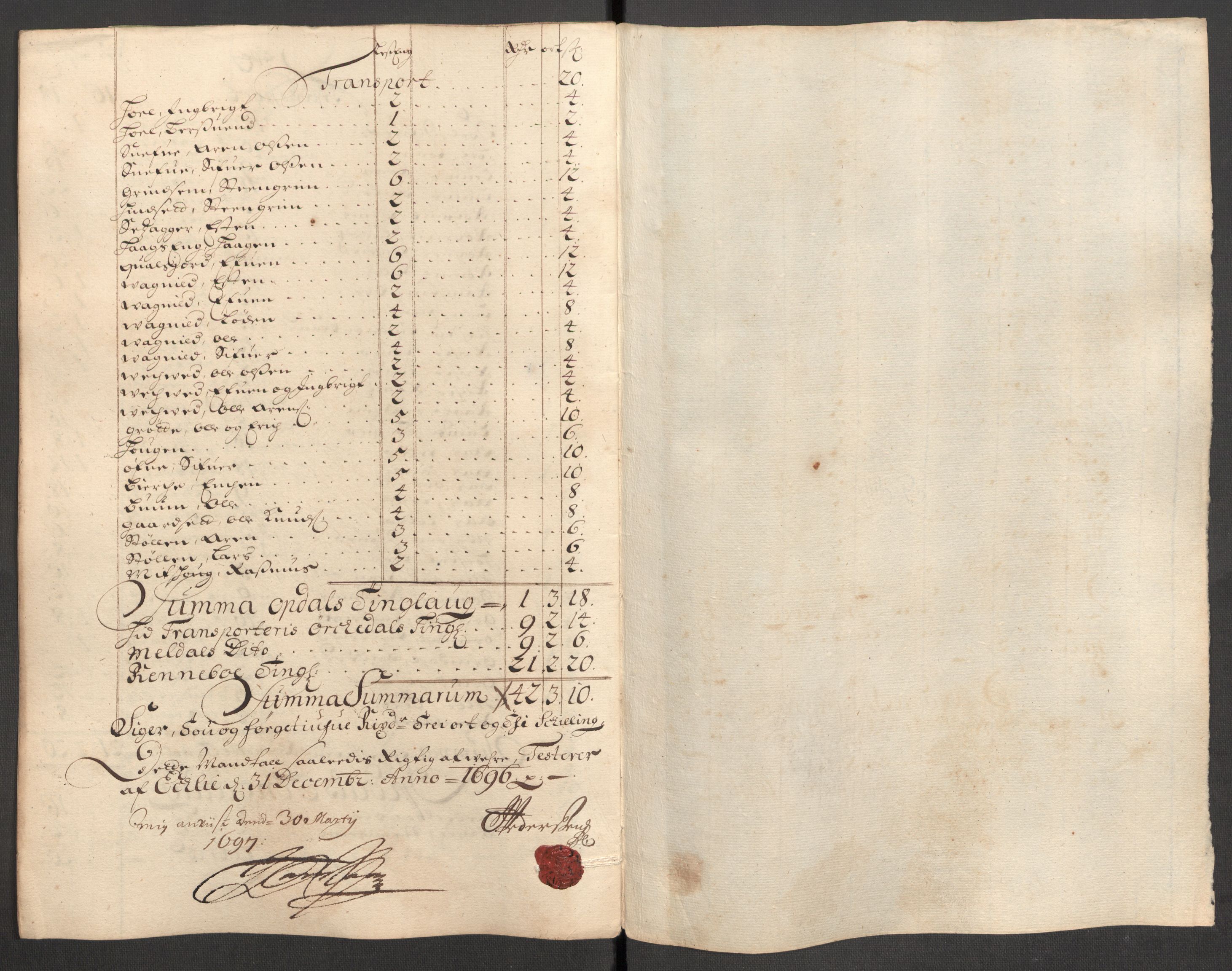 Rentekammeret inntil 1814, Reviderte regnskaper, Fogderegnskap, RA/EA-4092/R60/L3946: Fogderegnskap Orkdal og Gauldal, 1696, s. 155