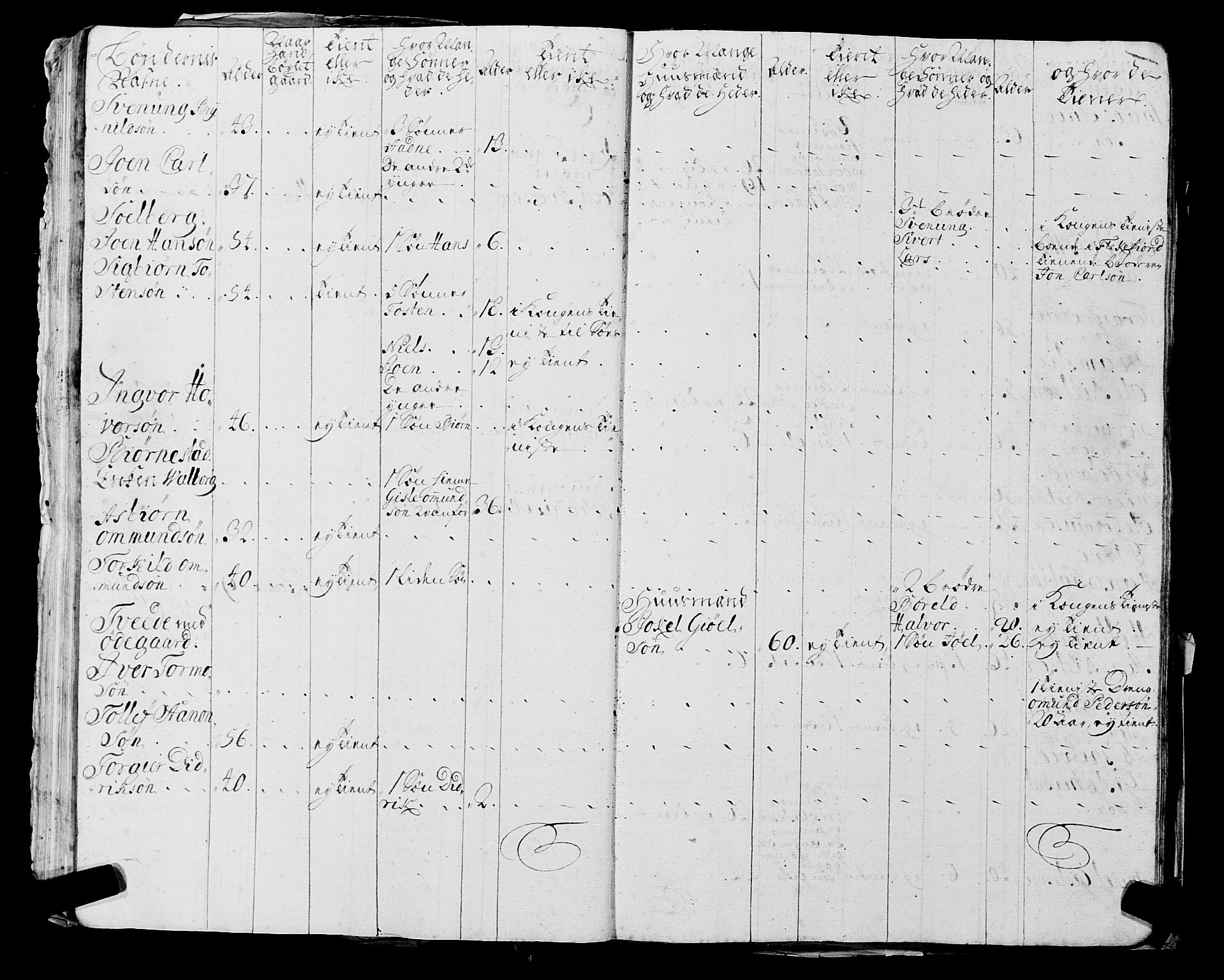 Fylkesmannen i Rogaland, AV/SAST-A-101928/99/3/325/325CA, 1655-1832, s. 2171