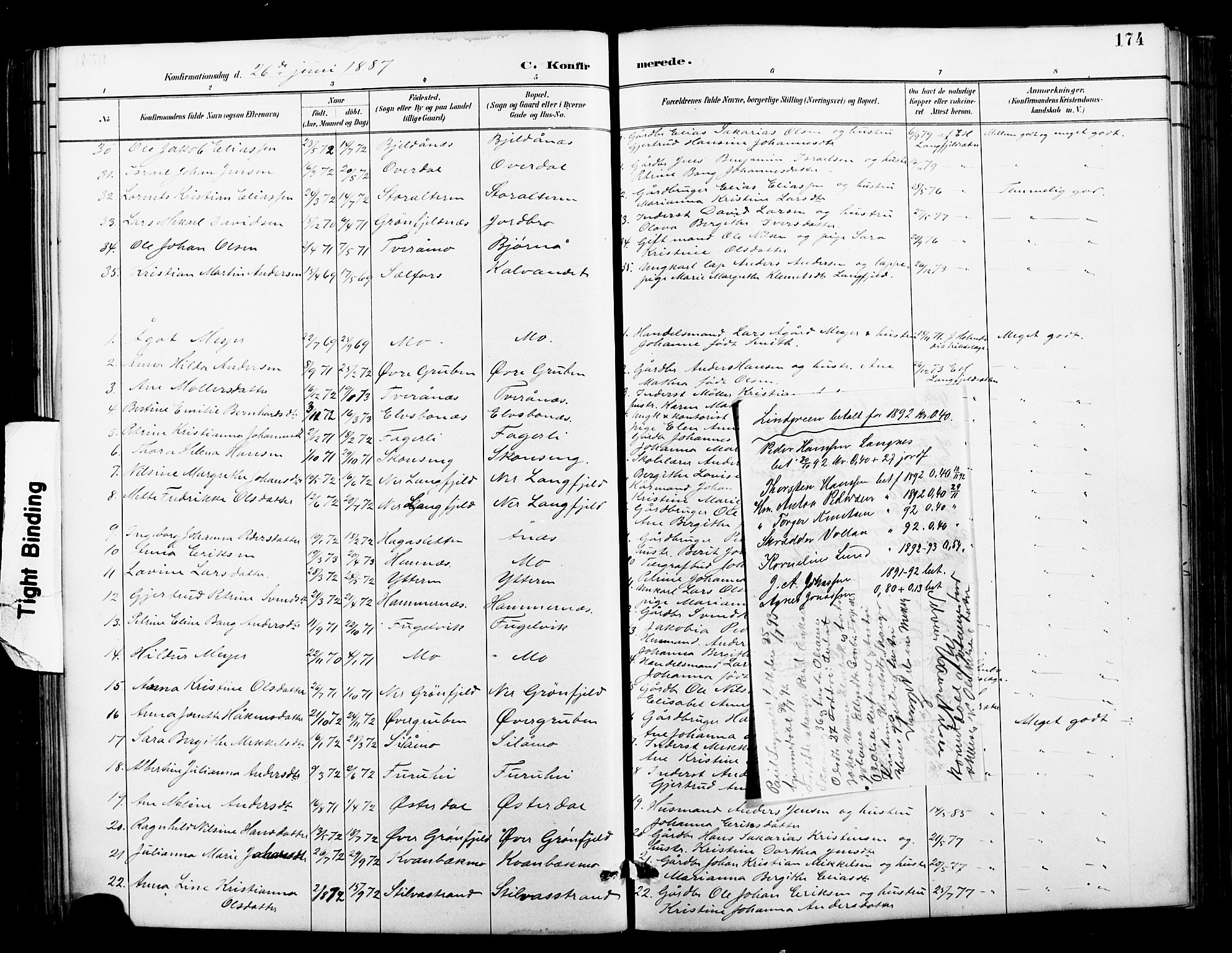 Ministerialprotokoller, klokkerbøker og fødselsregistre - Nordland, SAT/A-1459/827/L0421: Klokkerbok nr. 827C10, 1887-1906