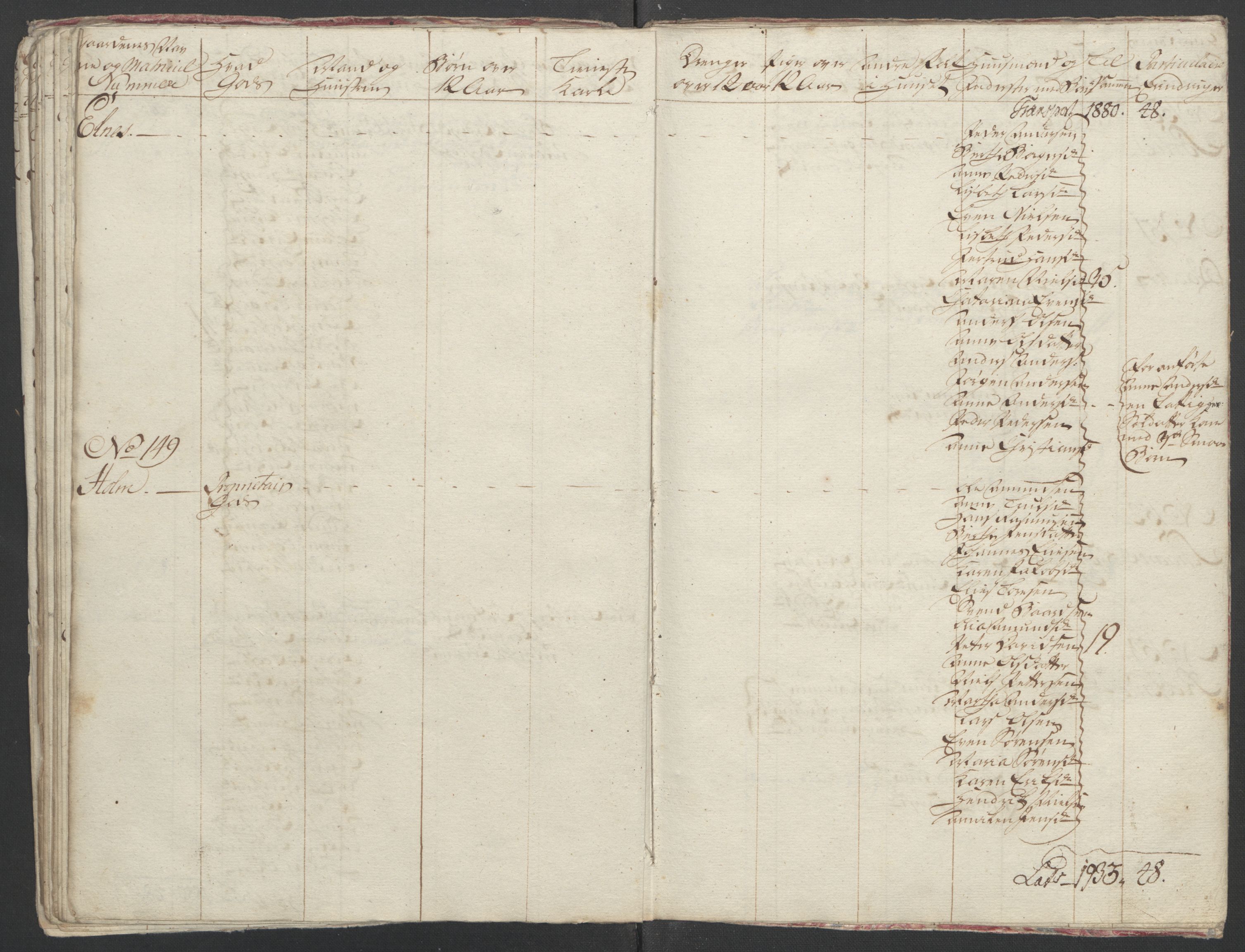 Rentekammeret inntil 1814, Reviderte regnskaper, Fogderegnskap, RA/EA-4092/R11/L0687: Ekstraskatten Nedre Romerike, 1762, s. 57
