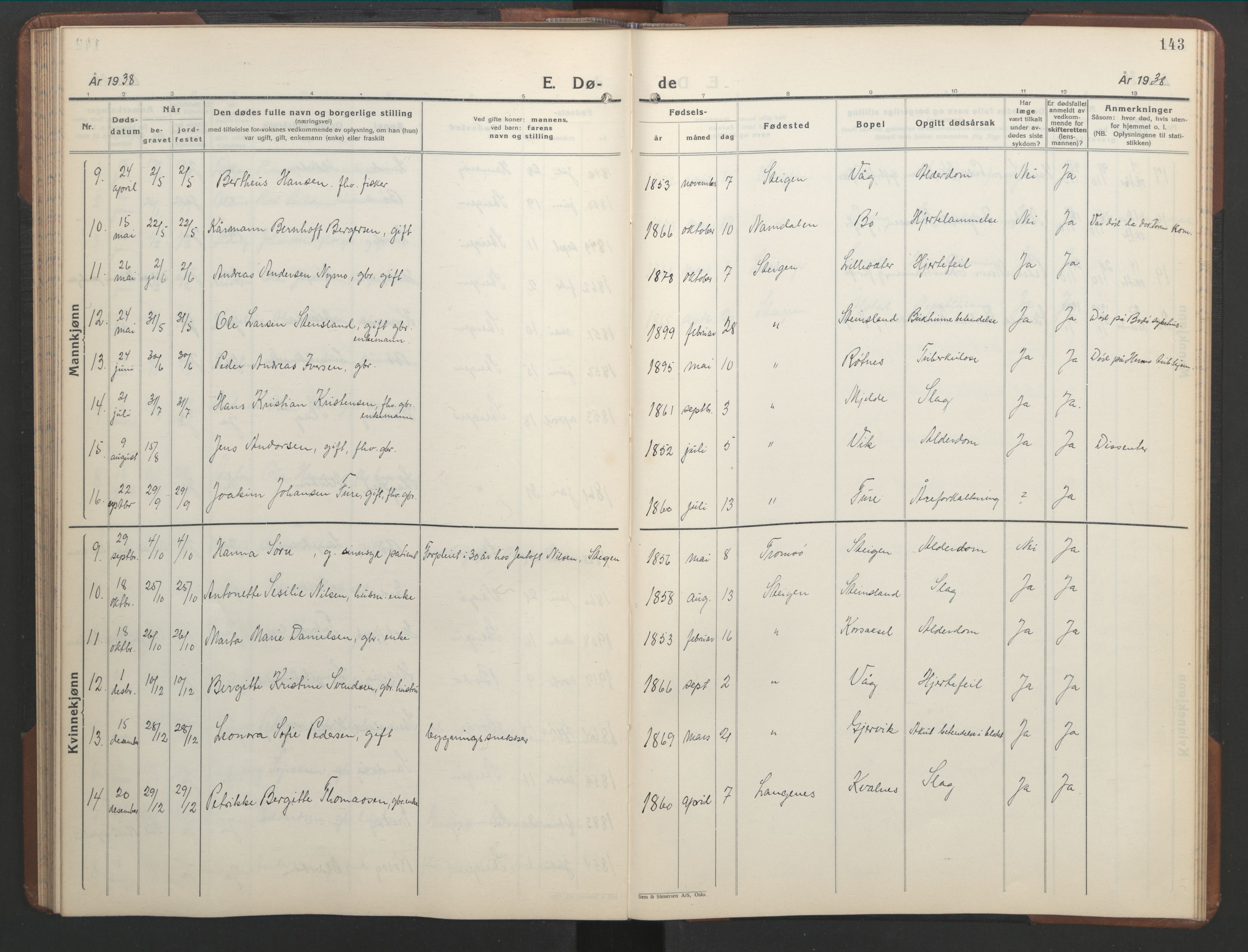 Ministerialprotokoller, klokkerbøker og fødselsregistre - Nordland, AV/SAT-A-1459/855/L0818: Klokkerbok nr. 855C07, 1935-1949, s. 143