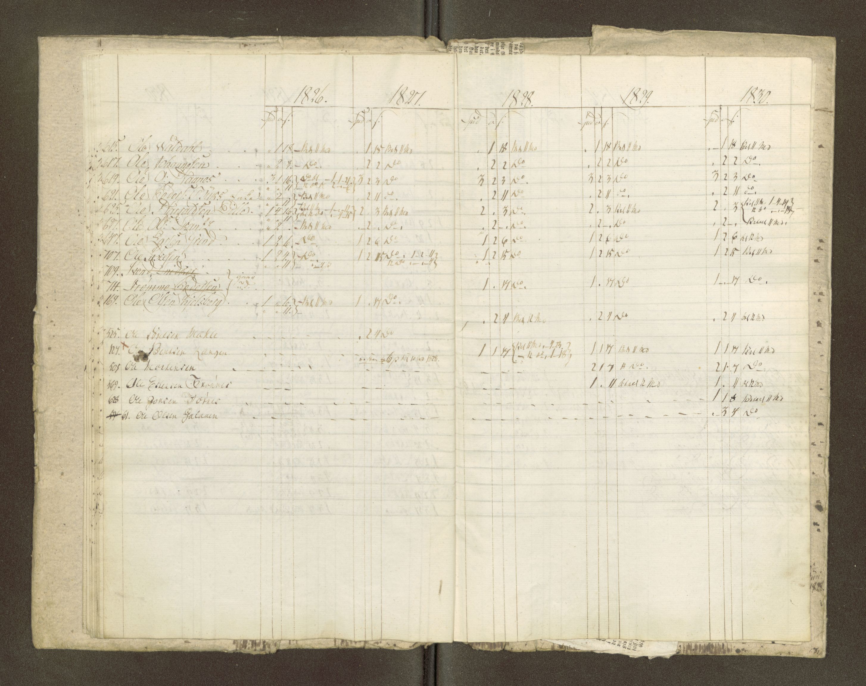 Røros kobberverk, AV/SAT-PA-0211/1/16/16A2/L0004: Jordegodset i det hele vedkommende, 1803-1869, s. 133