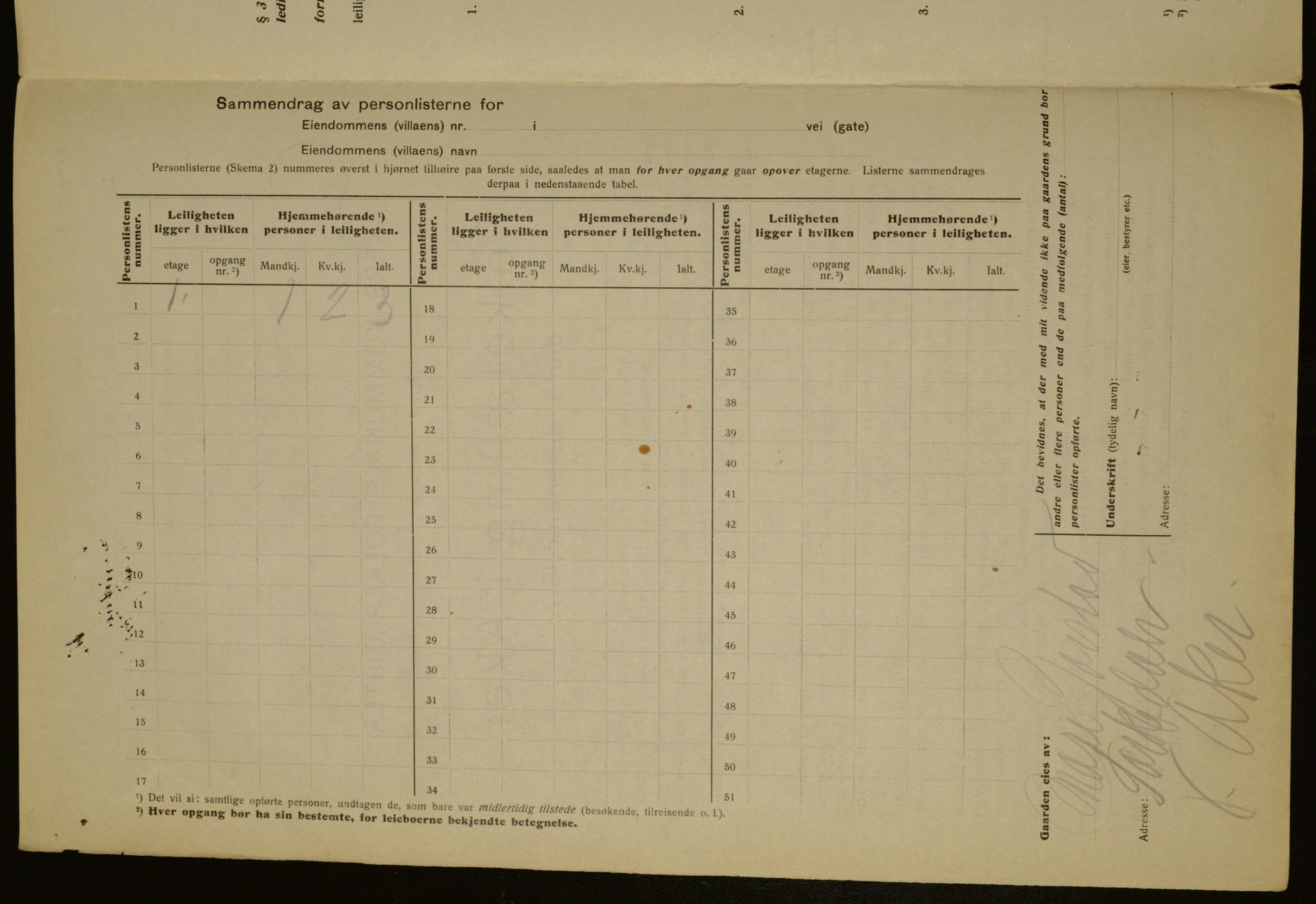 OBA, Kommunal folketelling 1.12.1917 for Aker, 1917, s. 49