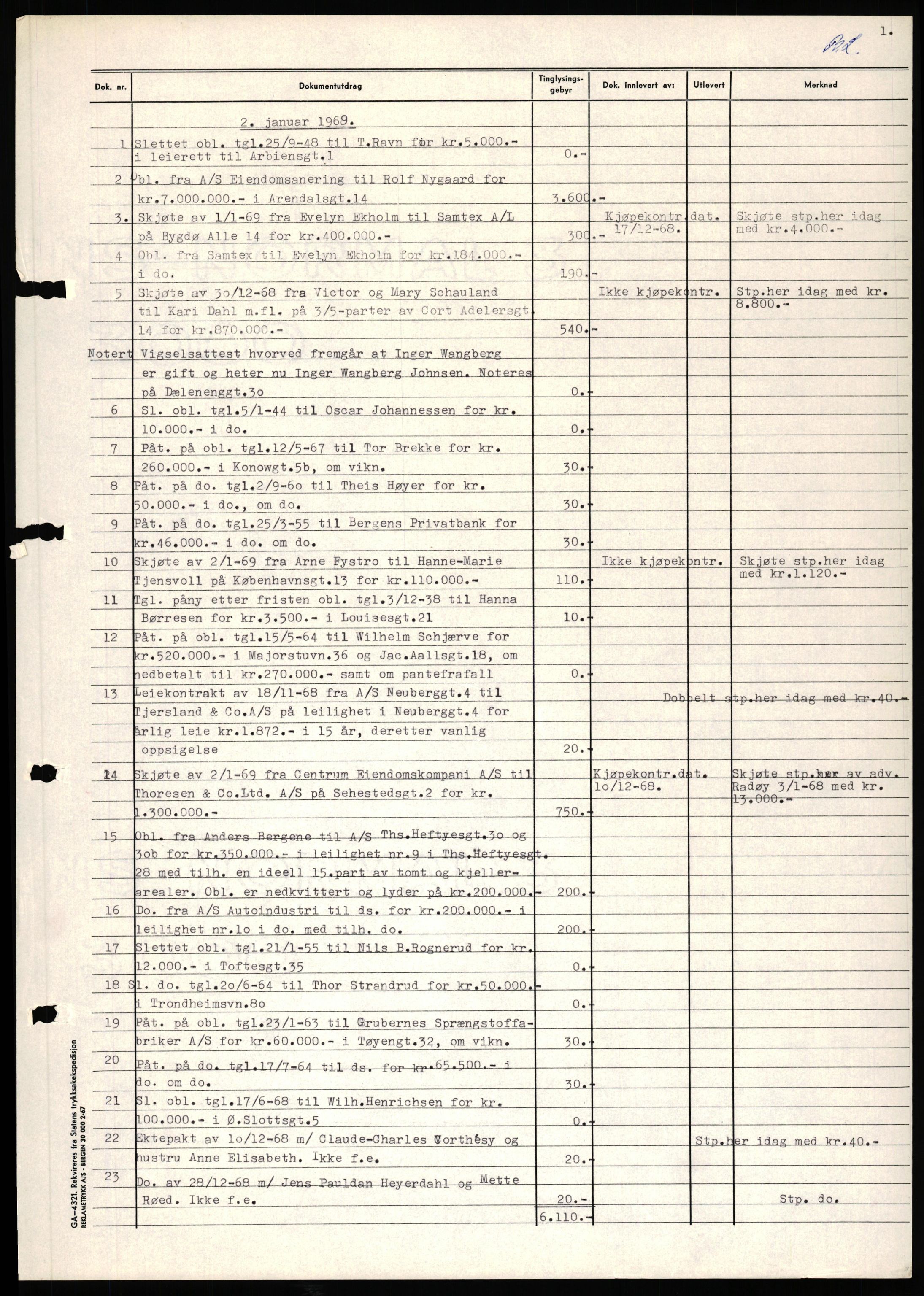 Oslo byskriverembete, AV/SAO-A-10227/1/G/Gh/Ghd/L0015: Panteregister nr. 15, 1969-1969