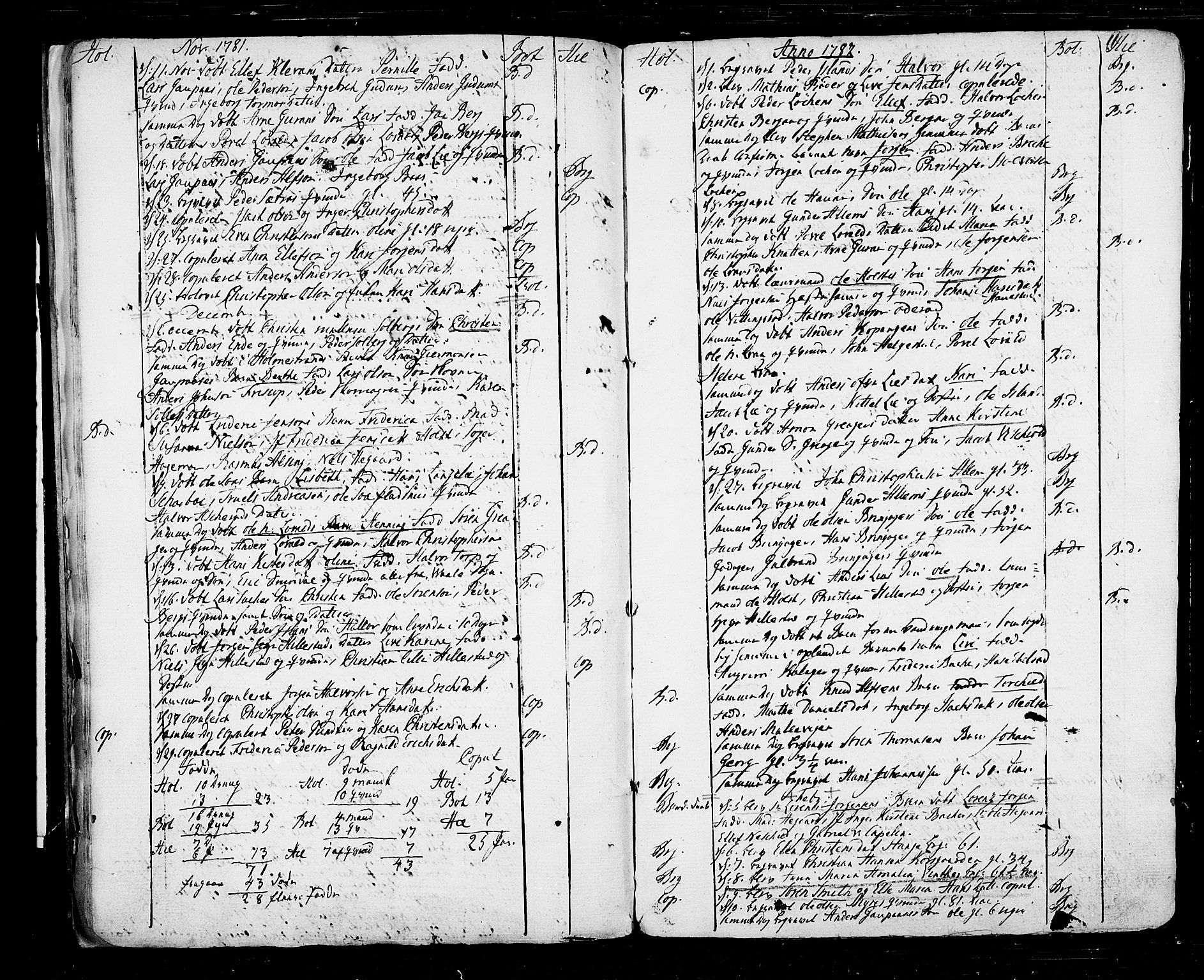 Botne kirkebøker, SAKO/A-340/F/Fa/L0002: Ministerialbok nr. I 2, 1779-1791, s. 11