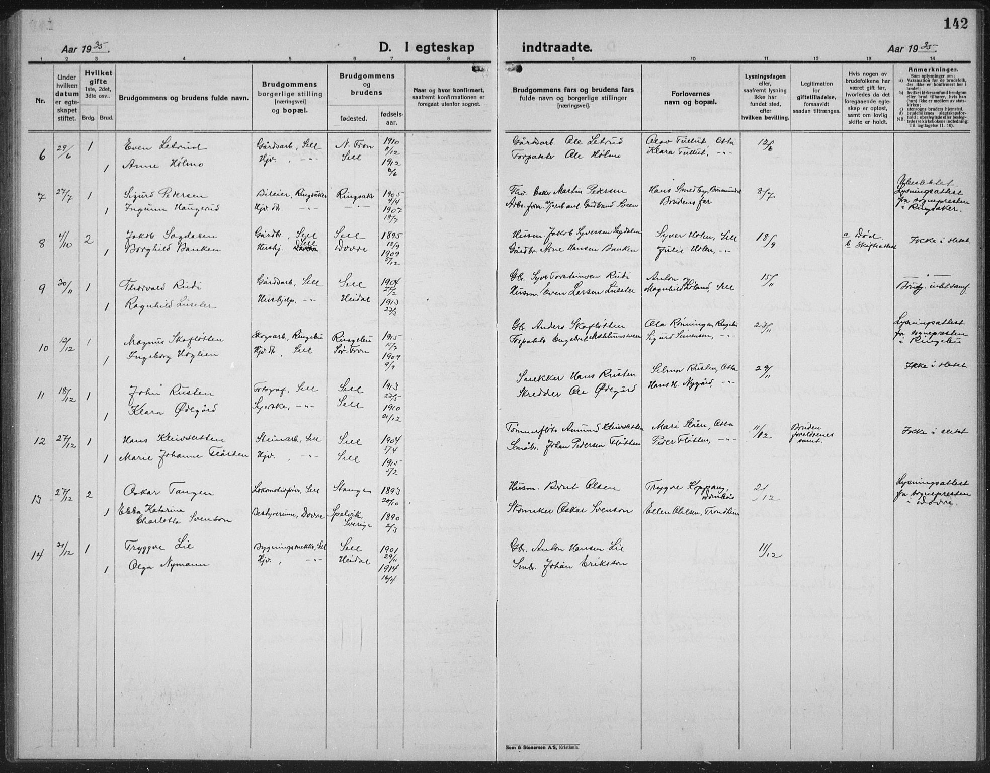 Sel prestekontor, AV/SAH-PREST-074/H/Ha/Hab/L0002: Klokkerbok nr. 2, 1923-1939, s. 142