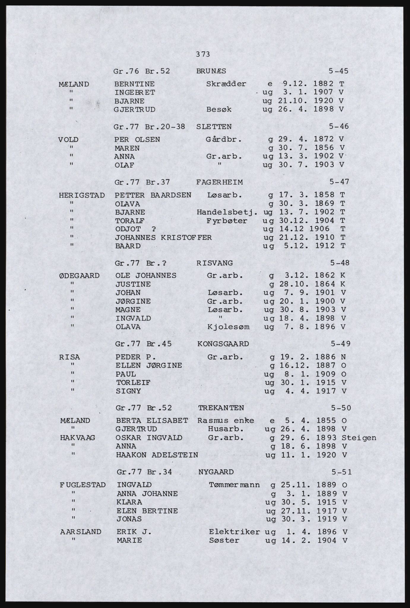 SAST, Avskrift av folketellingen 1920 for en del av Jæren, 1920, s. 387