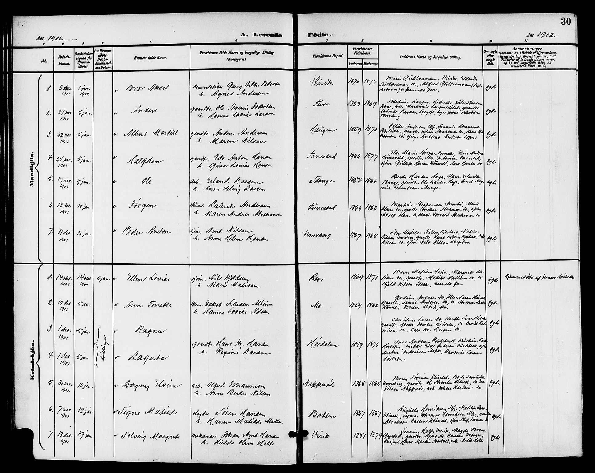 Sandar kirkebøker, AV/SAKO-A-243/G/Ga/L0002: Klokkerbok nr. 2, 1900-1915, s. 30