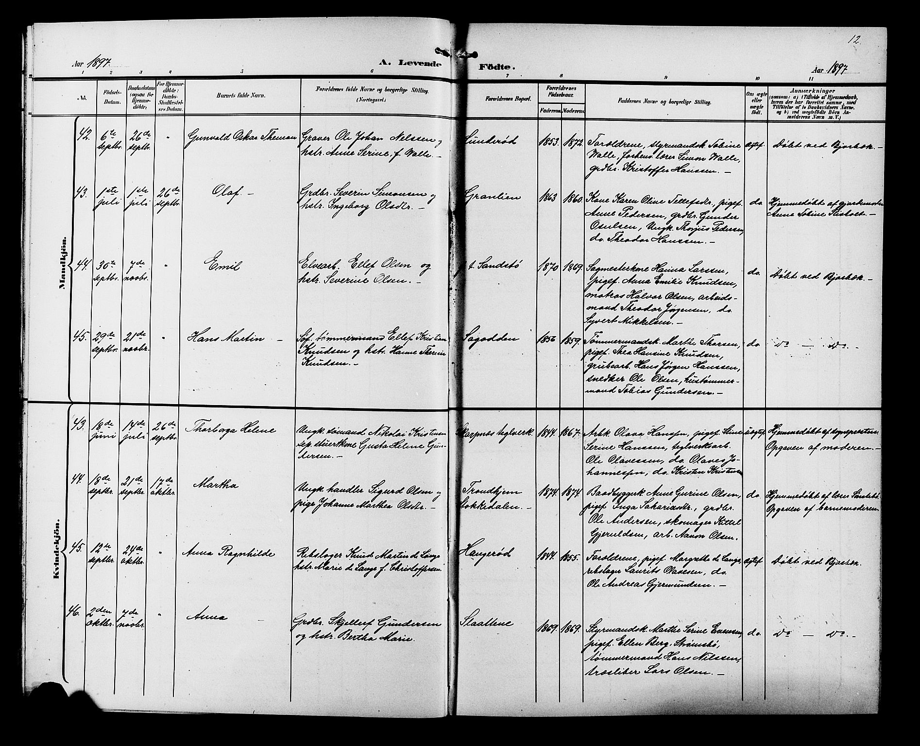 Øyestad sokneprestkontor, AV/SAK-1111-0049/F/Fb/L0010: Klokkerbok nr. B 10, 1897-1906, s. 12