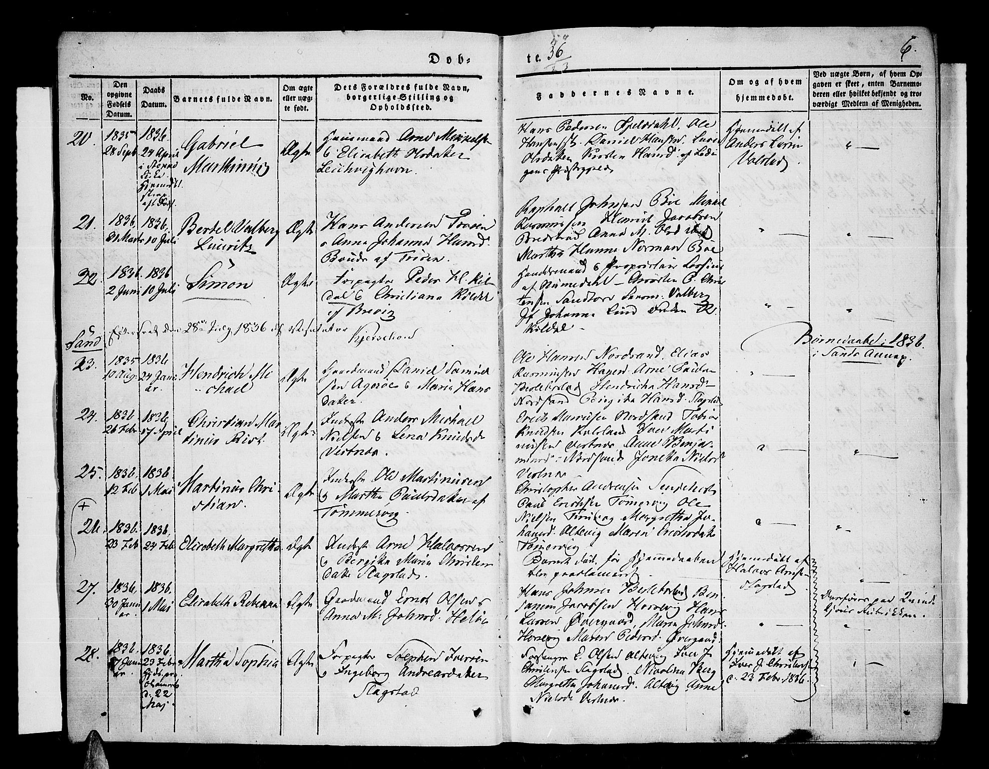 Trondenes sokneprestkontor, AV/SATØ-S-1319/H/Ha/L0008kirke: Ministerialbok nr. 8, 1835-1840, s. 6
