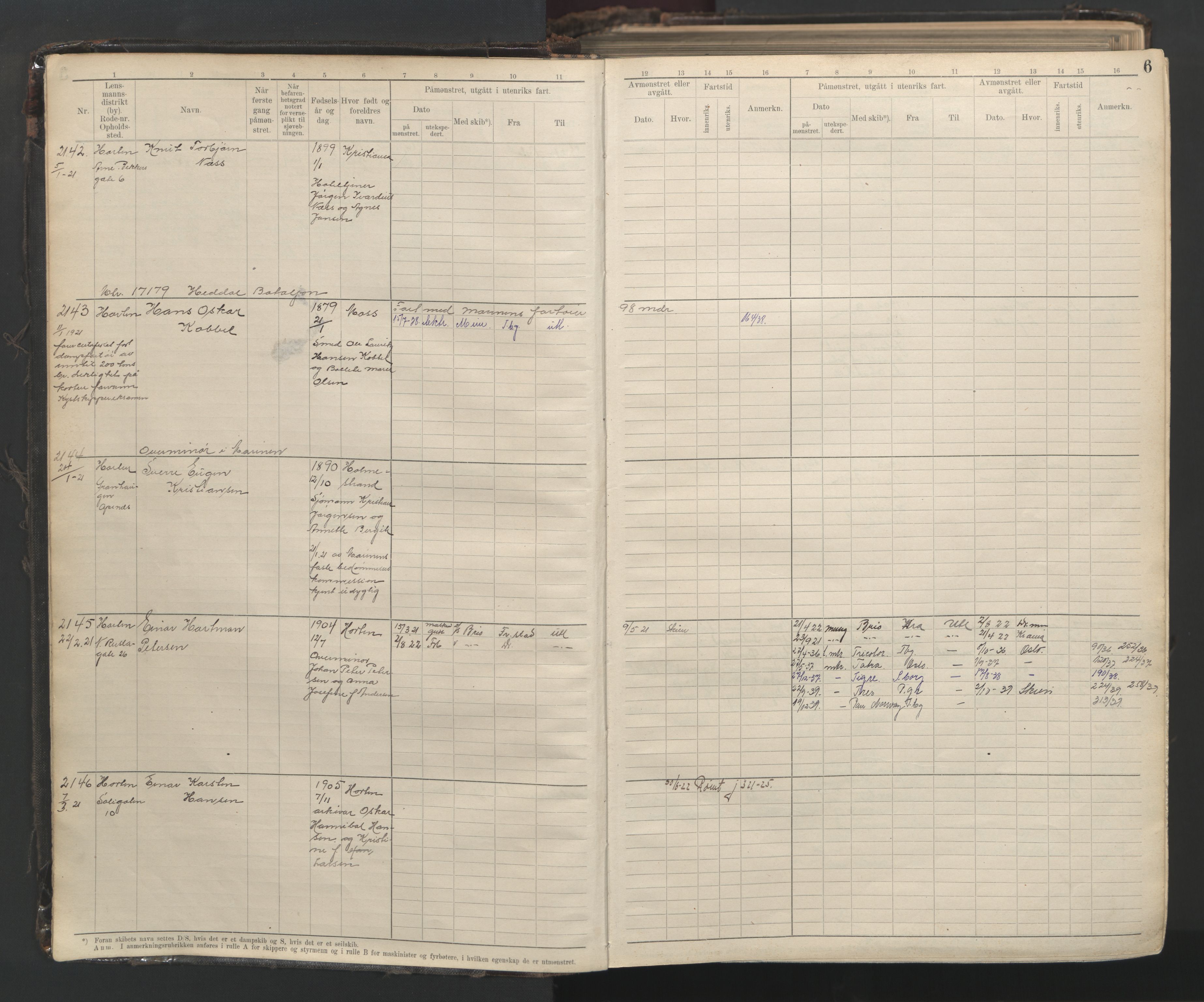 Horten innrulleringskontor, AV/SAKO-A-785/F/Fc/L0007: Hovedrulle, 1920-1947, s. 6