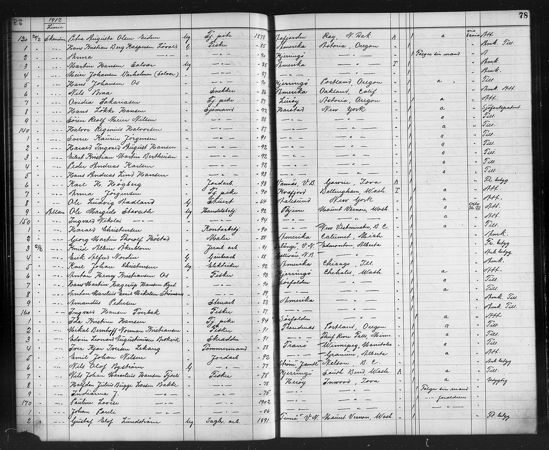 Trondheim politikammer, AV/SAT-A-1887/1/32/L0015: Emigrantprotokoll XIV, 1911-1916, s. 78