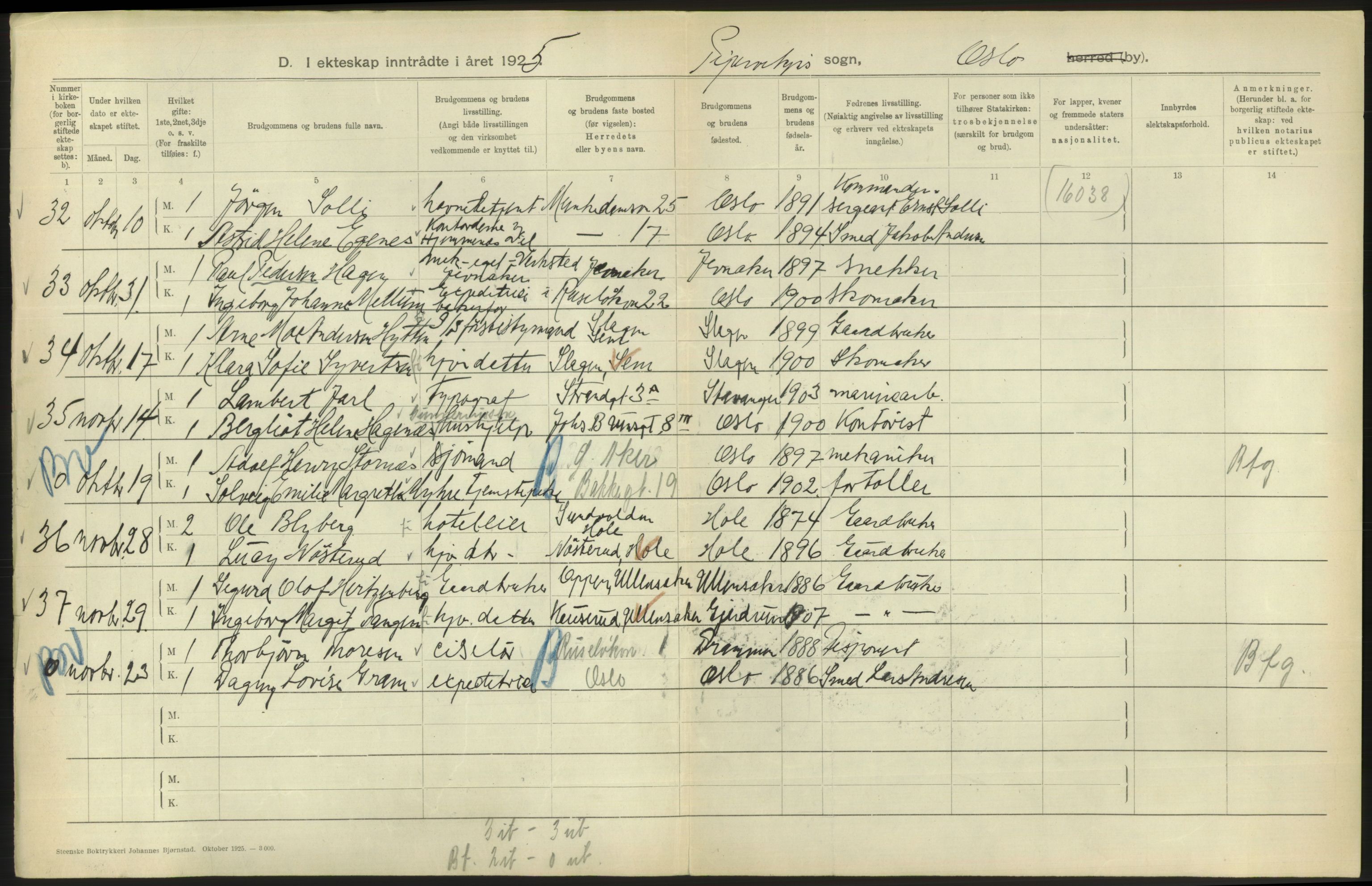 Statistisk sentralbyrå, Sosiodemografiske emner, Befolkning, AV/RA-S-2228/D/Df/Dfc/Dfce/L0008: Oslo: Gifte, 1925, s. 722