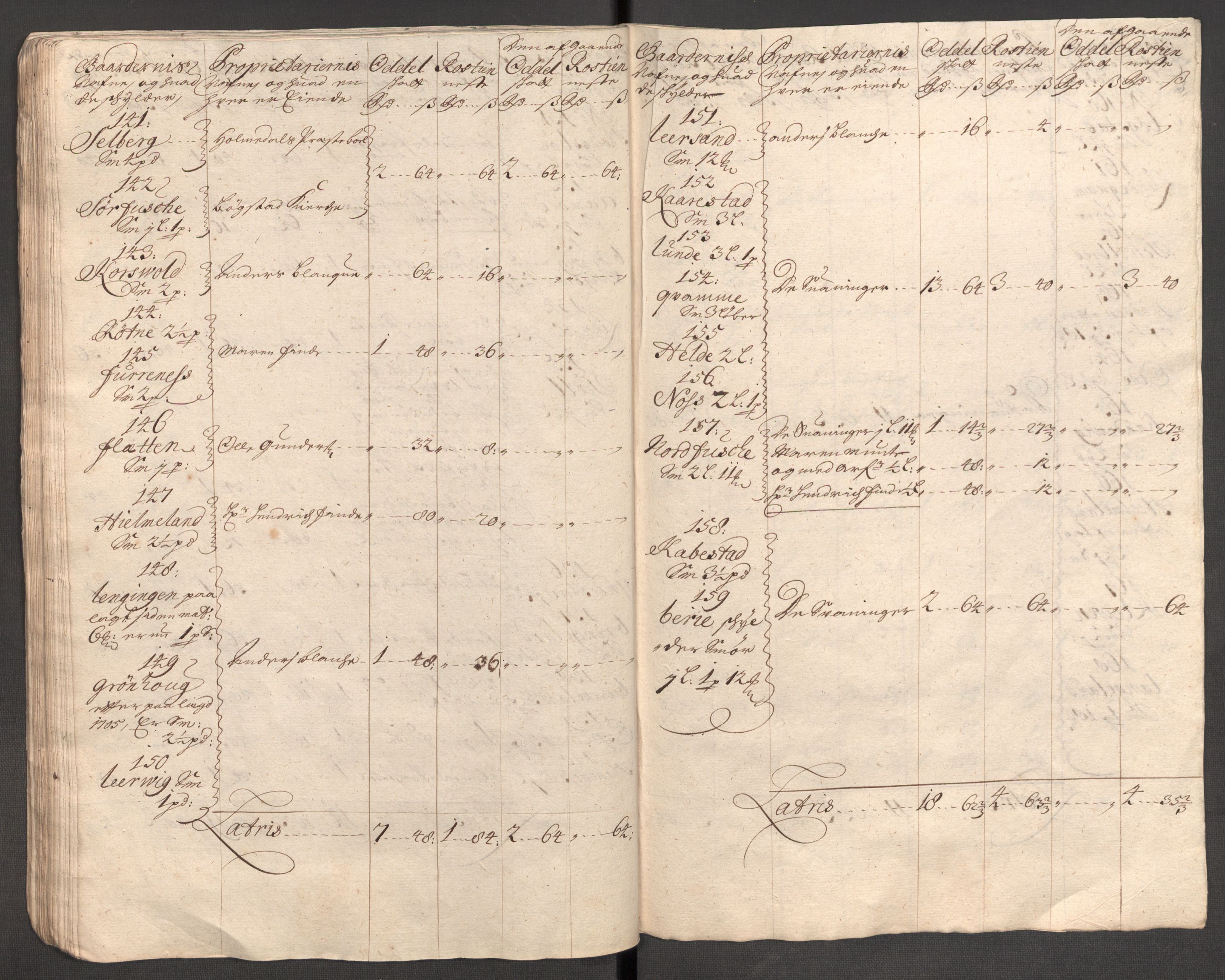 Rentekammeret inntil 1814, Reviderte regnskaper, Fogderegnskap, AV/RA-EA-4092/R53/L3429: Fogderegnskap Sunn- og Nordfjord, 1705, s. 59