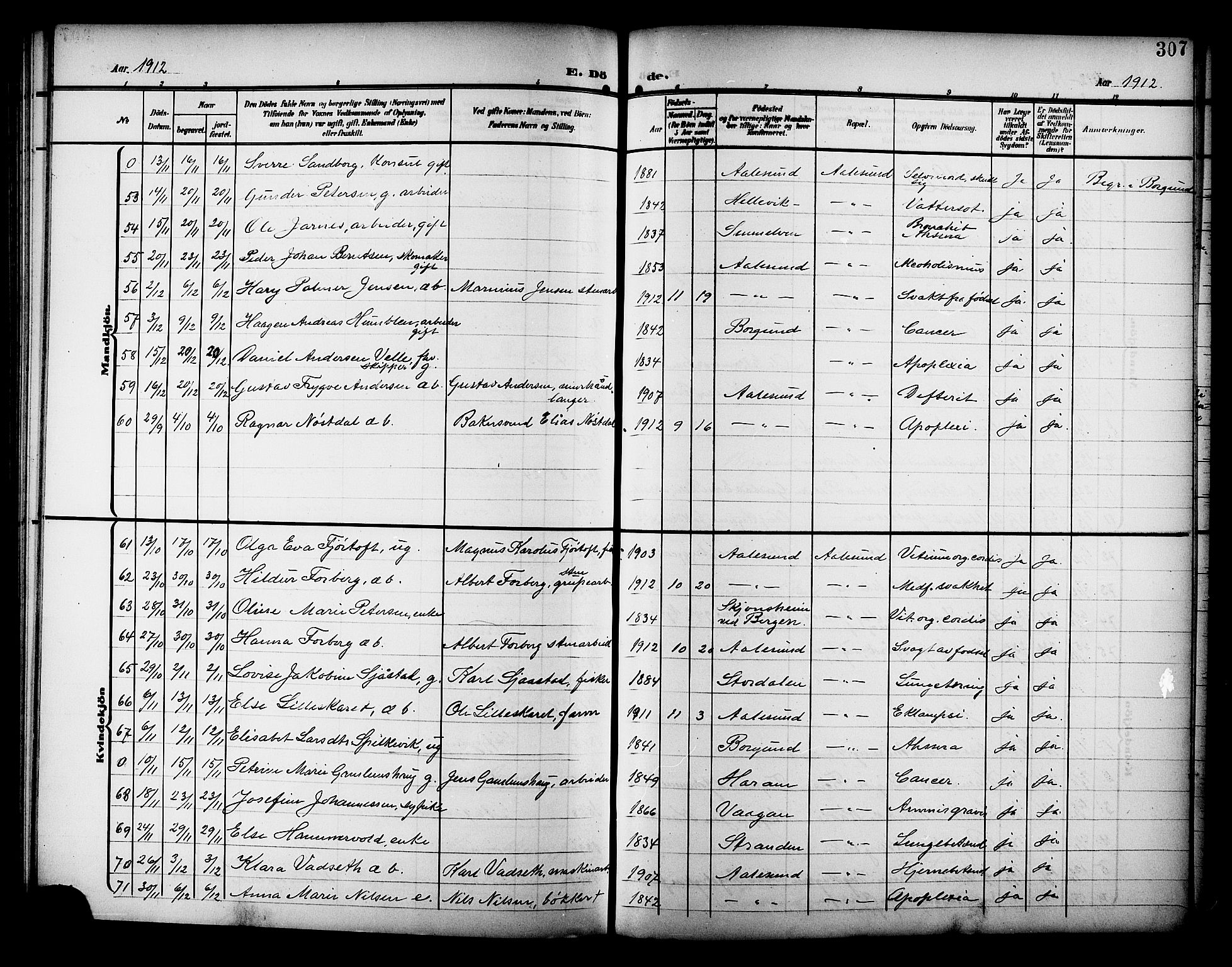 Ministerialprotokoller, klokkerbøker og fødselsregistre - Møre og Romsdal, AV/SAT-A-1454/529/L0470: Klokkerbok nr. 529C07, 1907-1917, s. 307