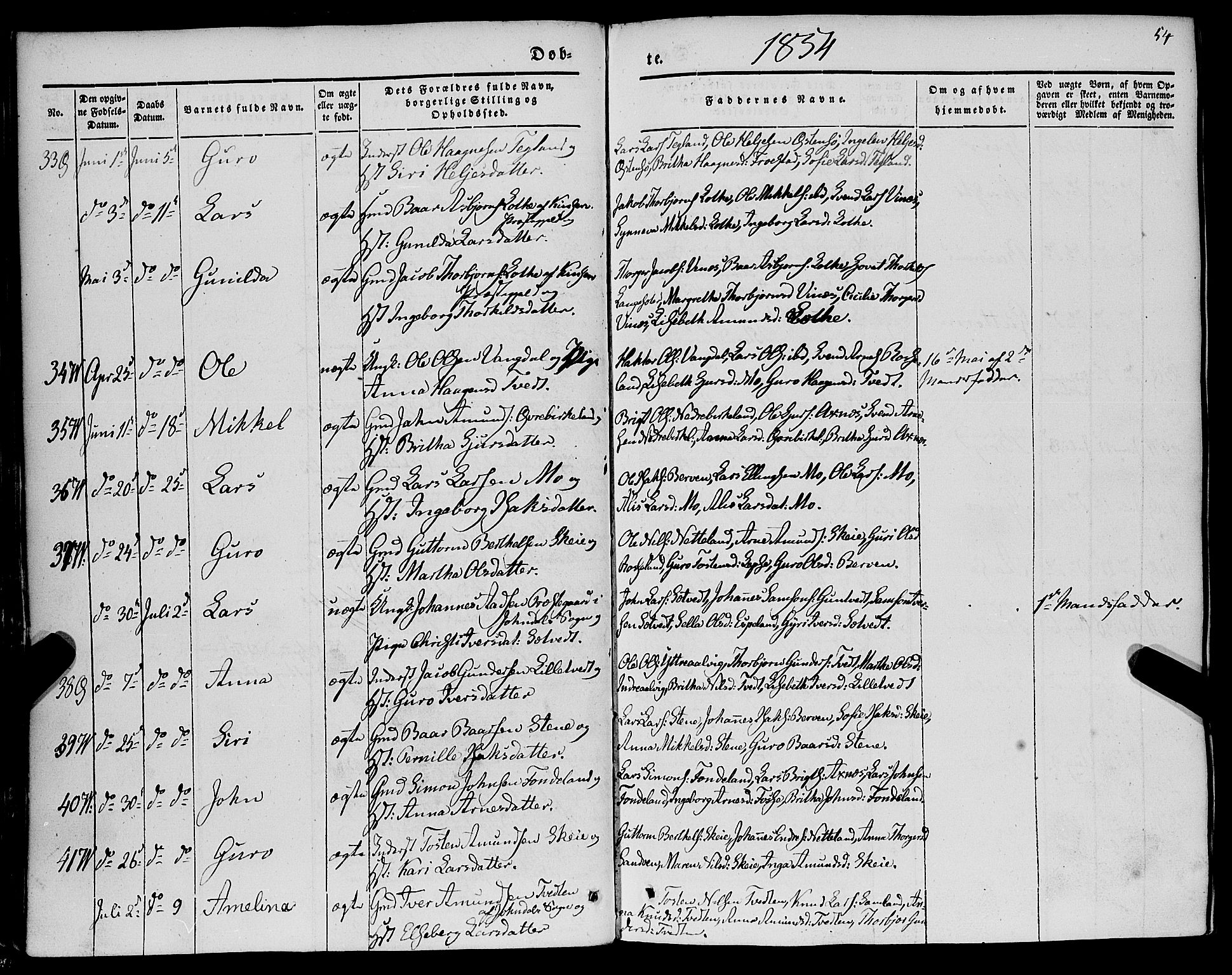 Kvam sokneprestembete, AV/SAB-A-76201/H/Haa: Ministerialbok nr. A 8, 1844-1863, s. 54