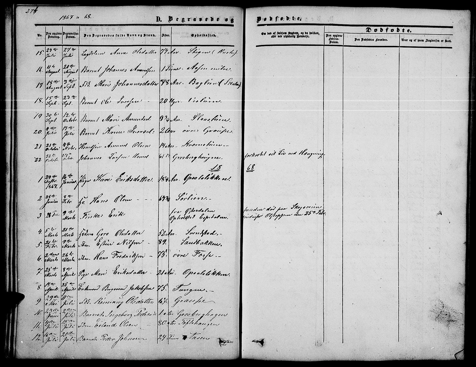 Nord-Fron prestekontor, AV/SAH-PREST-080/H/Ha/Hab/L0002: Klokkerbok nr. 2, 1851-1883, s. 277