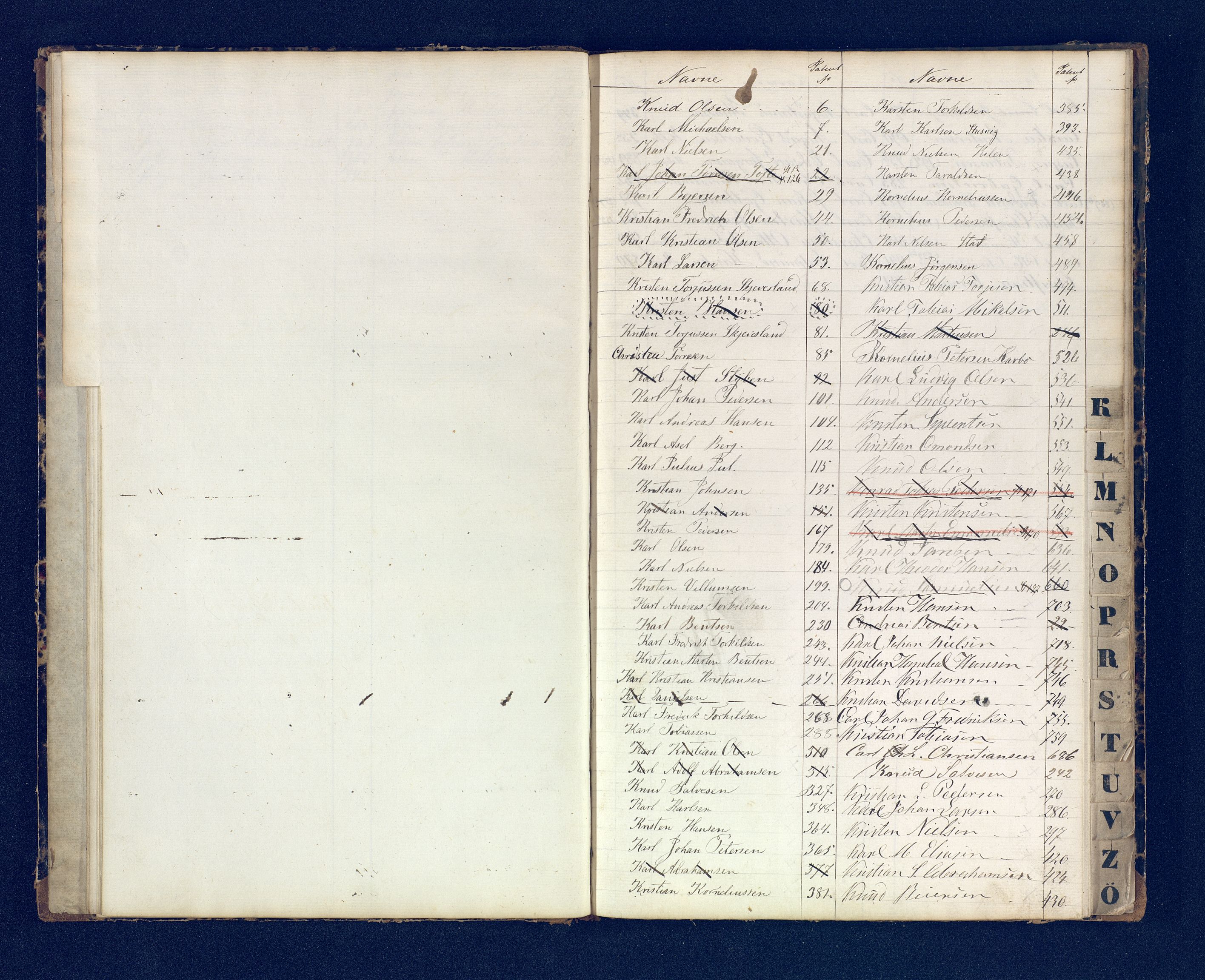 Mandal mønstringskrets, SAK/2031-0016/F/Fb/L0017/0001: Register til annontasjonsrulle og hovedrulle, Y-37 / Register til hovedrulle Y-19 (2 stykker), 1860-1866, s. 63