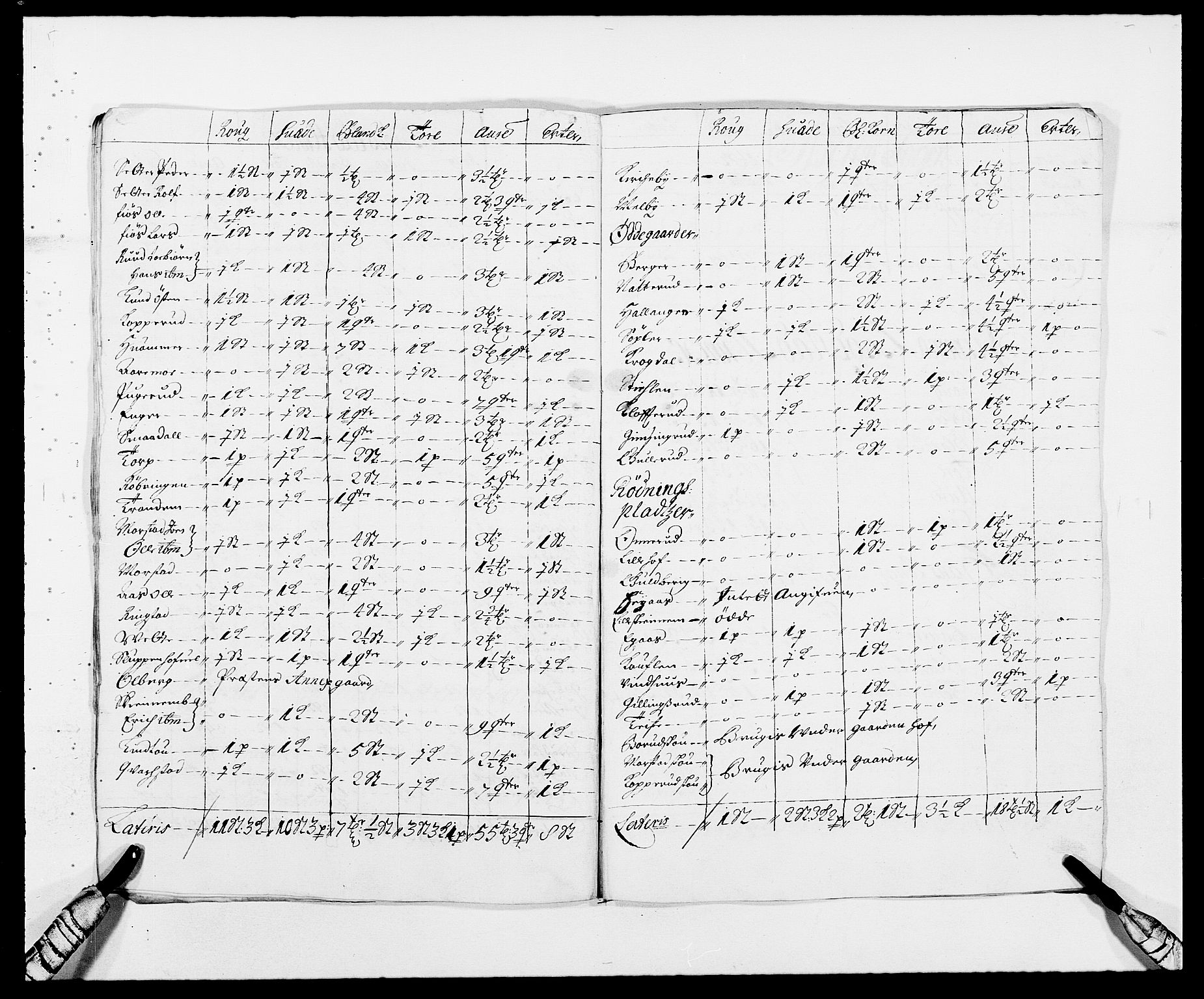 Rentekammeret inntil 1814, Reviderte regnskaper, Fogderegnskap, AV/RA-EA-4092/R06/L0283: Fogderegnskap Heggen og Frøland, 1691-1693, s. 132