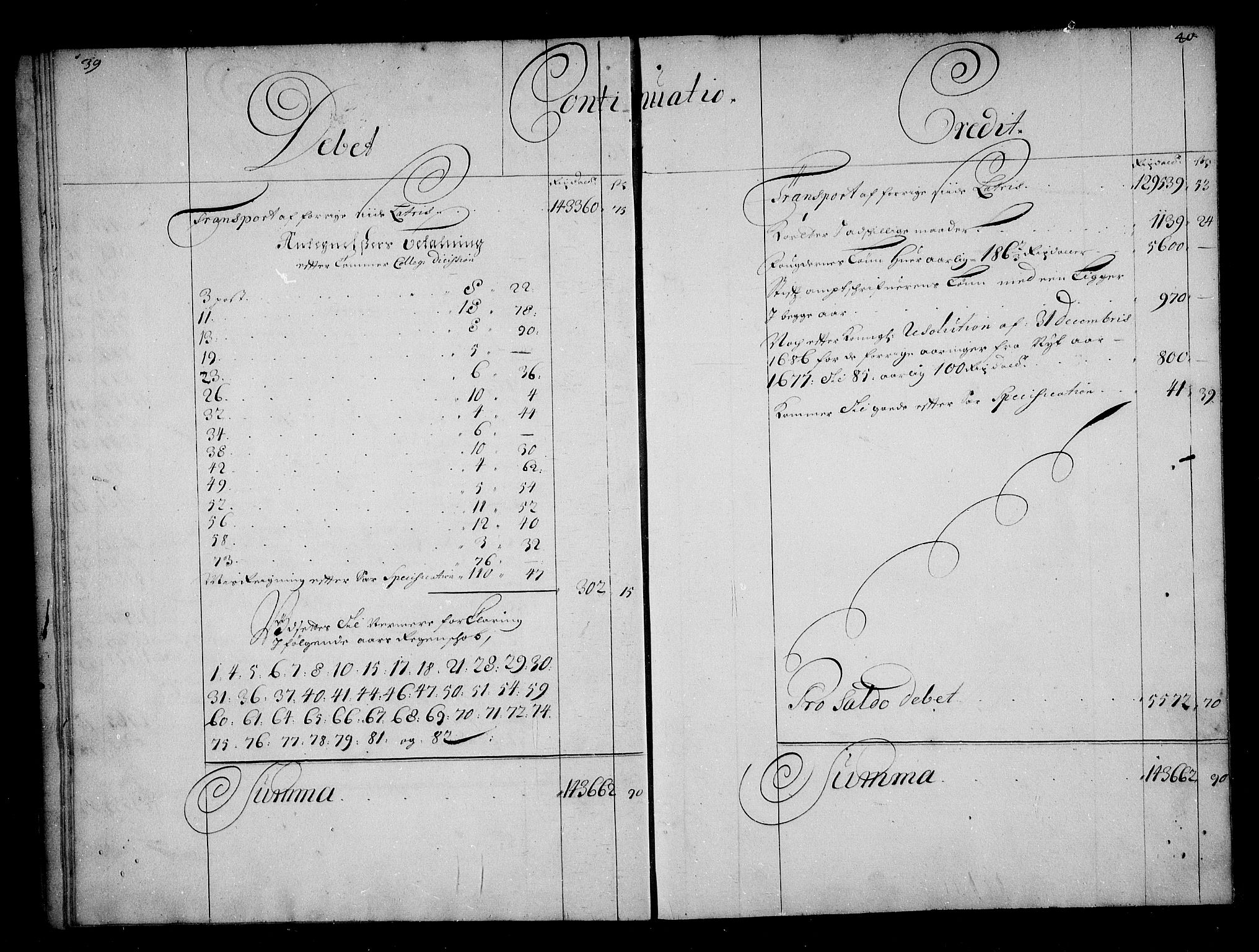 Rentekammeret inntil 1814, Reviderte regnskaper, Stiftamtstueregnskaper, Trondheim stiftamt og Nordland amt, AV/RA-EA-6044/R/Rg/L0088: Trondheim stiftamt og Nordland amt, 1686-1690