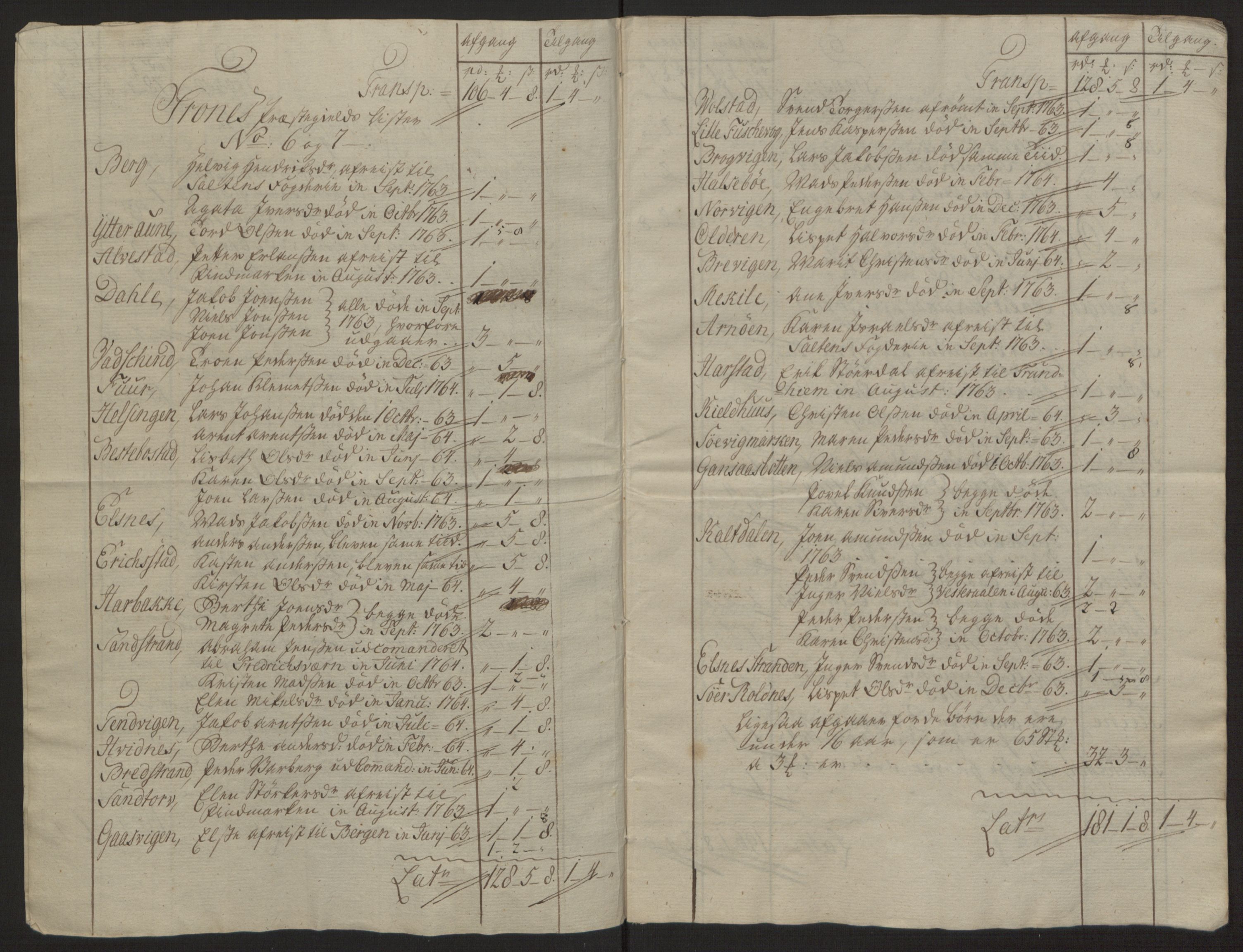 Rentekammeret inntil 1814, Reviderte regnskaper, Fogderegnskap, RA/EA-4092/R68/L4845: Ekstraskatten Senja og Troms, 1762-1765, s. 435