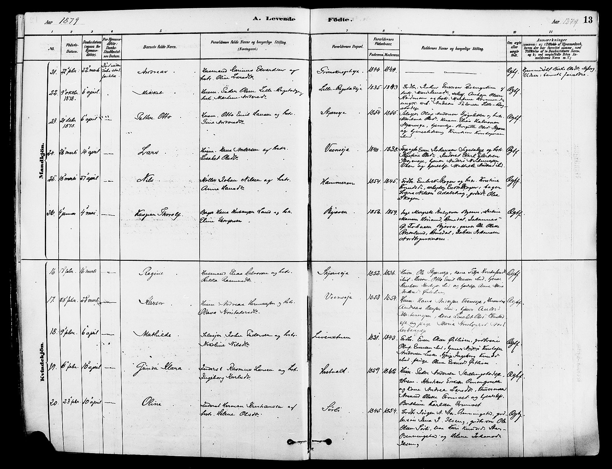 Løten prestekontor, AV/SAH-PREST-022/K/Ka/L0009: Ministerialbok nr. 9, 1878-1891, s. 13