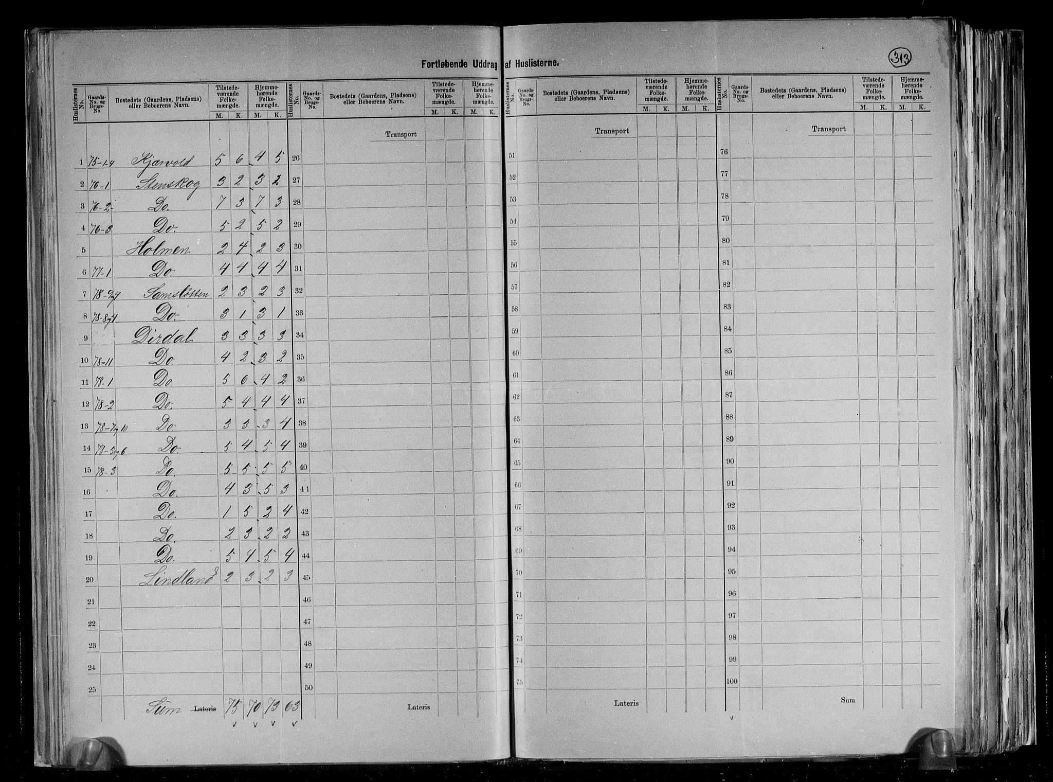 RA, Folketelling 1891 for 1129 Forsand herred, 1891, s. 29