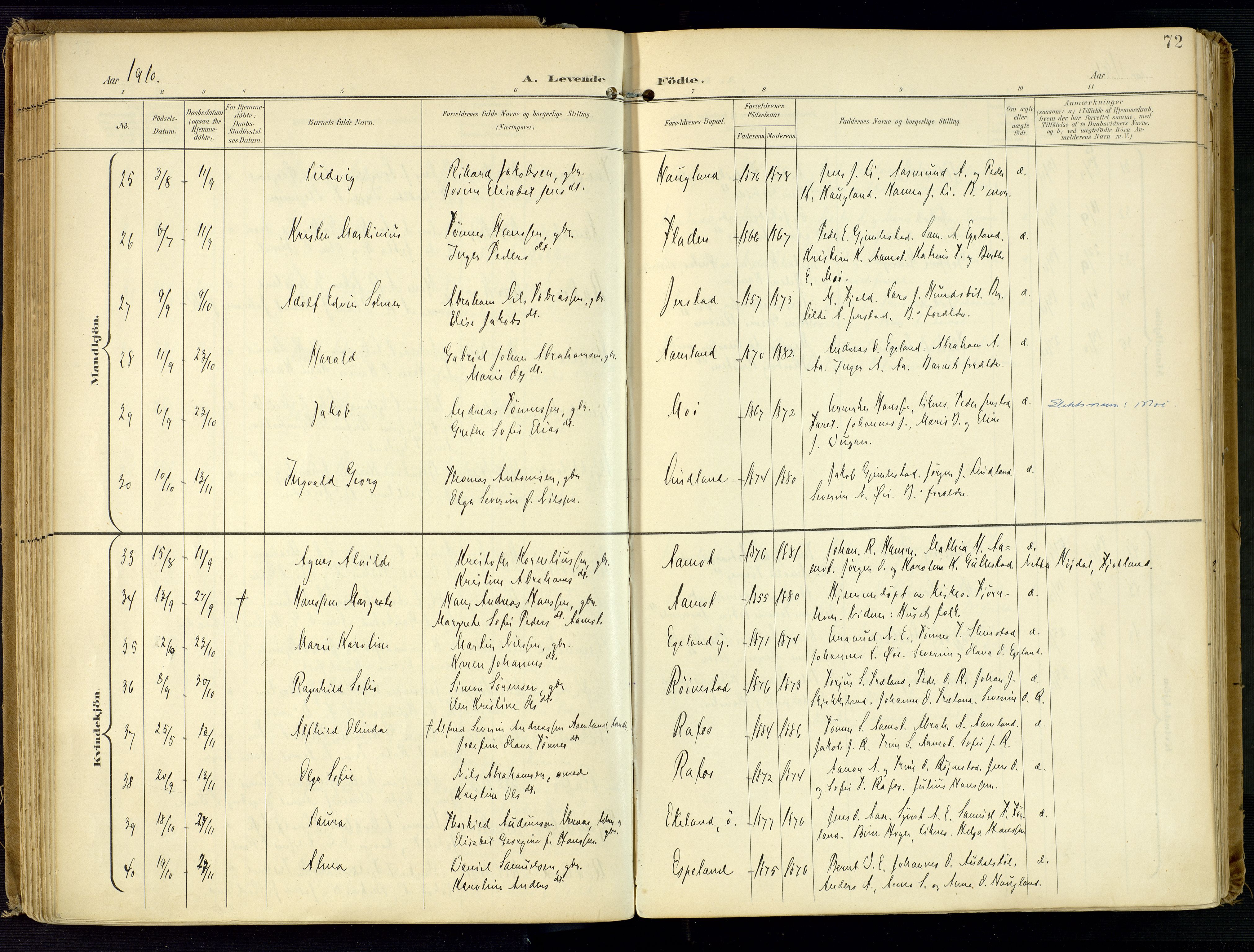 Kvinesdal sokneprestkontor, SAK/1111-0026/F/Fa/Fab/L0009: Ministerialbok nr. A 9, 1898-1915, s. 72