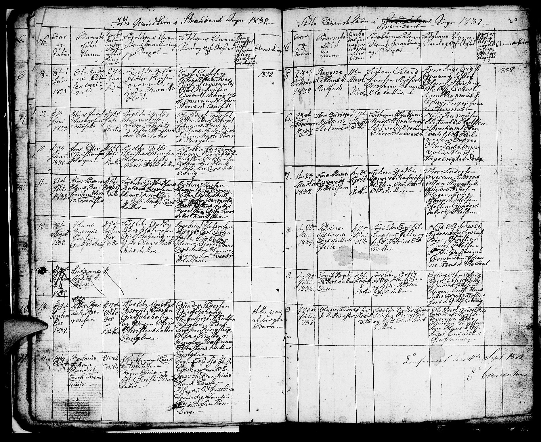 Ministerialprotokoller, klokkerbøker og fødselsregistre - Møre og Romsdal, SAT/A-1454/520/L0290: Klokkerbok nr. 520C02, 1825-1835, s. 20