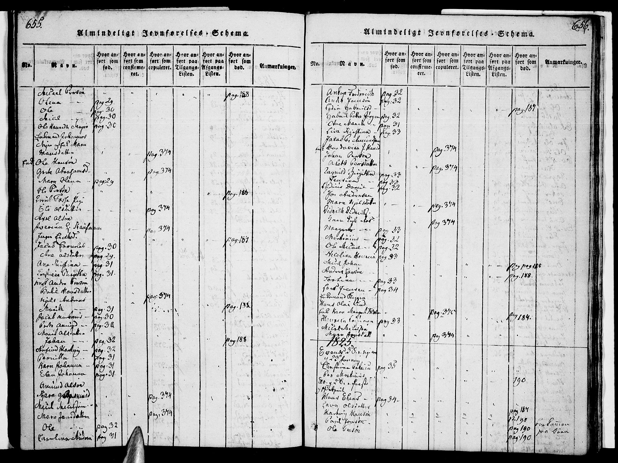 Ministerialprotokoller, klokkerbøker og fødselsregistre - Nordland, AV/SAT-A-1459/863/L0894: Ministerialbok nr. 863A06, 1821-1851, s. 655-656