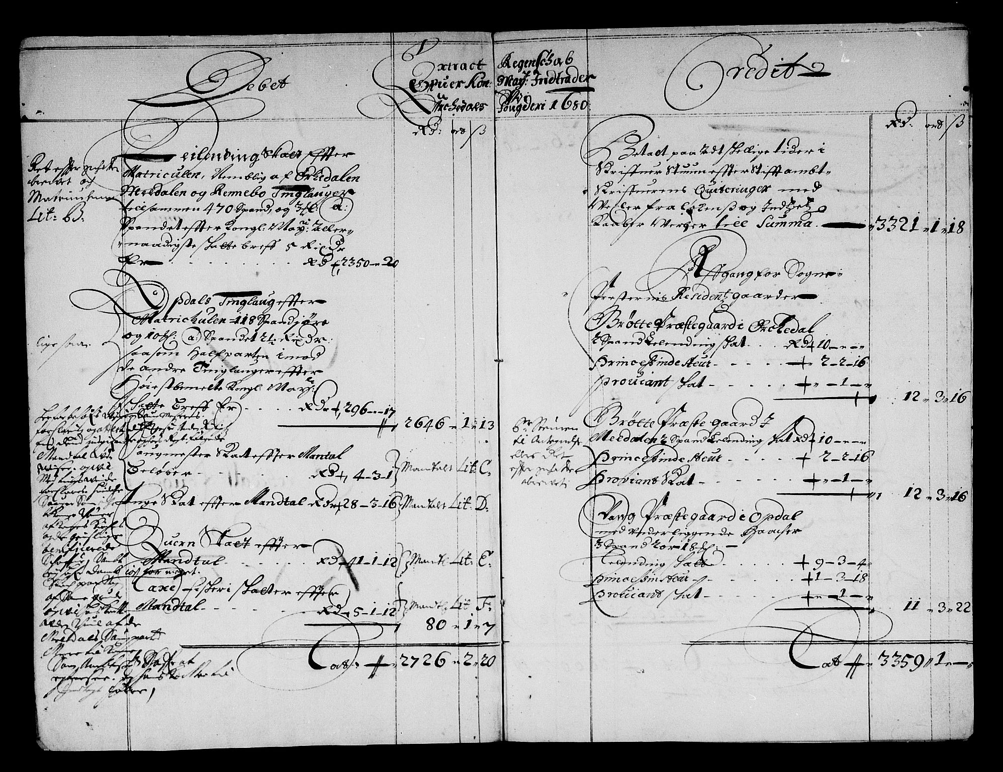 Rentekammeret inntil 1814, Reviderte regnskaper, Stiftamtstueregnskaper, Trondheim stiftamt og Nordland amt, AV/RA-EA-6044/R/Rf/L0059: Trondheim stiftamt, 1680