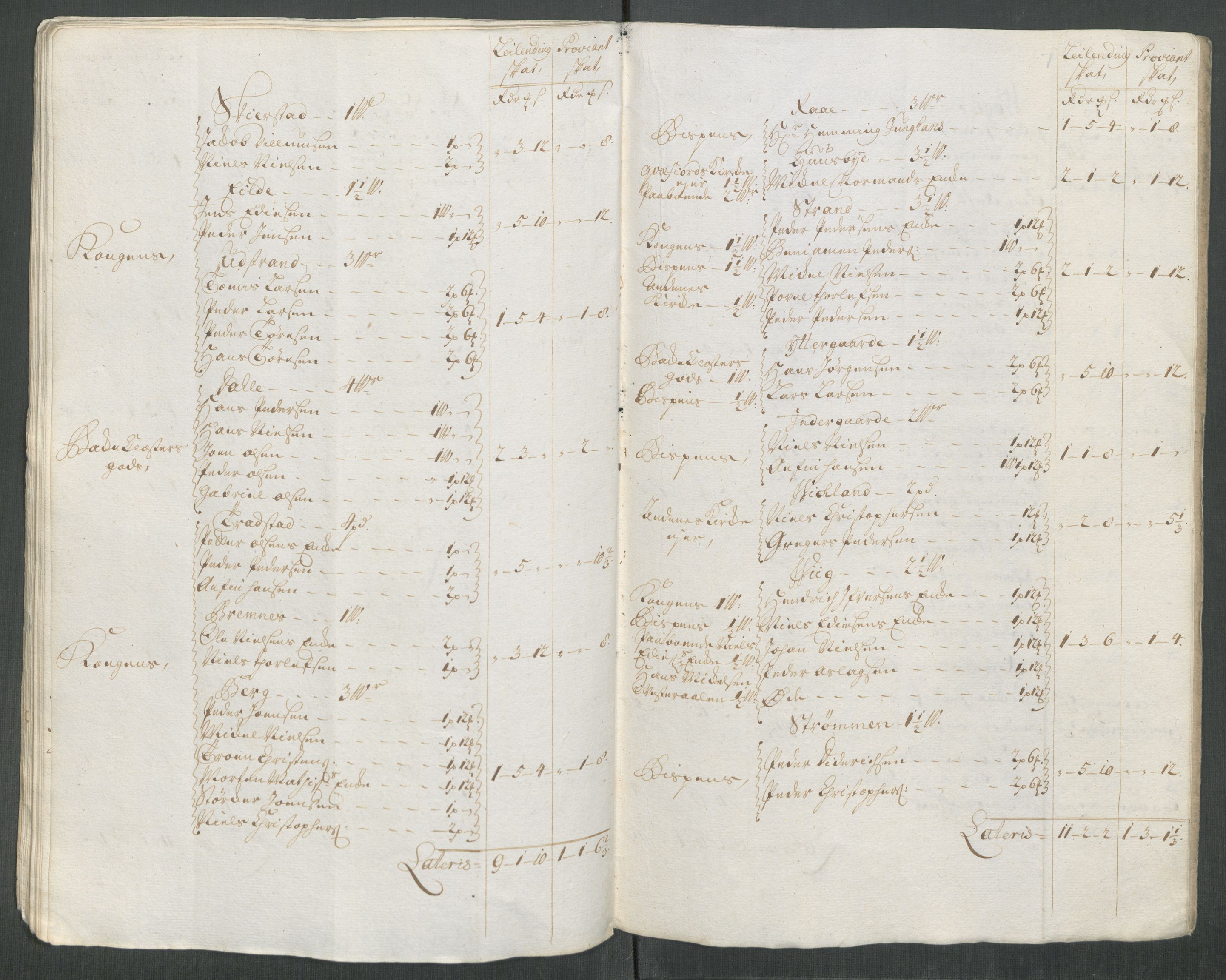 Rentekammeret inntil 1814, Reviderte regnskaper, Fogderegnskap, AV/RA-EA-4092/R68/L4763: Fogderegnskap Senja og Troms, 1717, s. 64