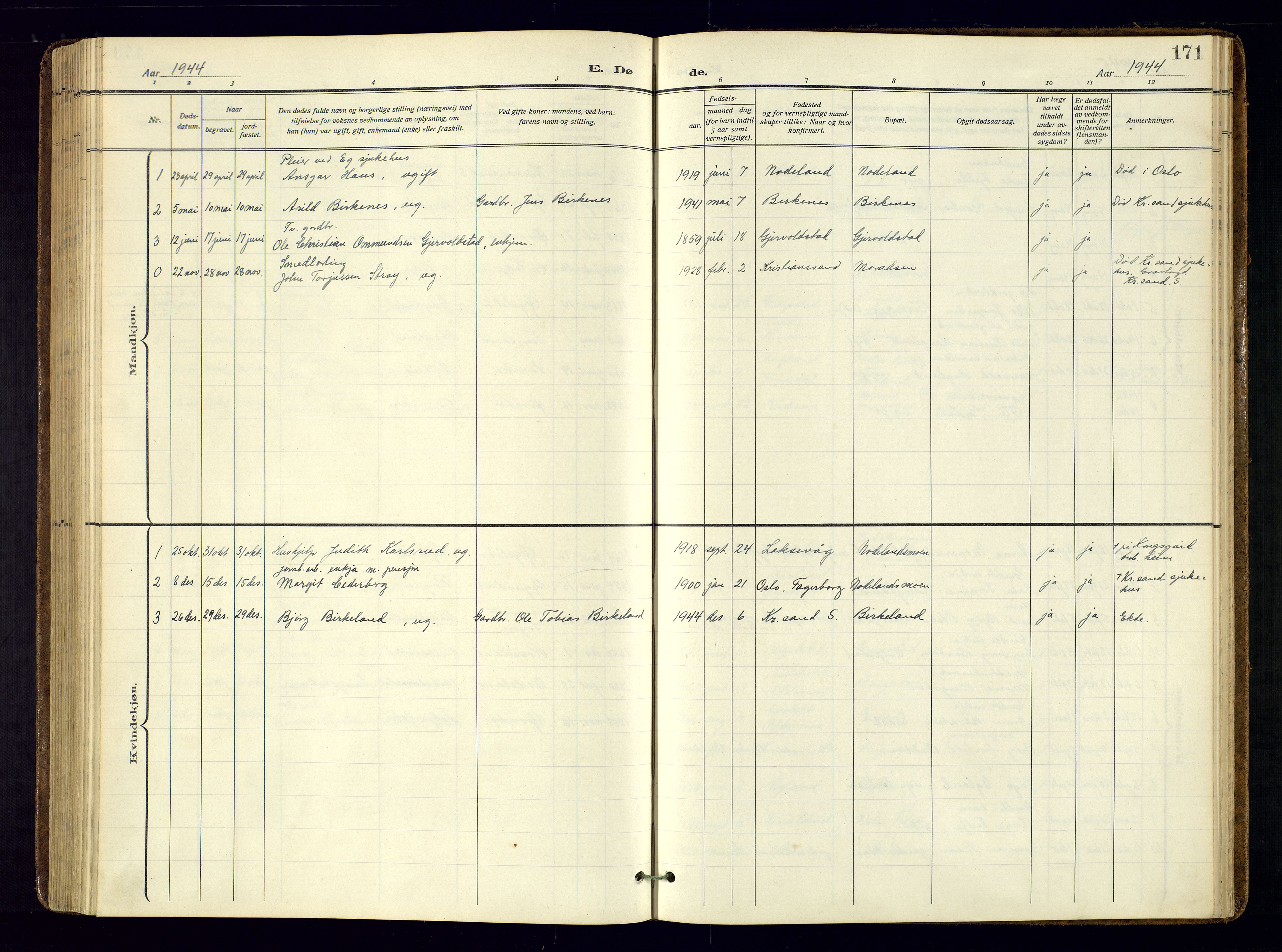 Søgne sokneprestkontor, AV/SAK-1111-0037/F/Fa/Faa/L0004: Ministerialbok nr. A 4, 1911-1945, s. 171