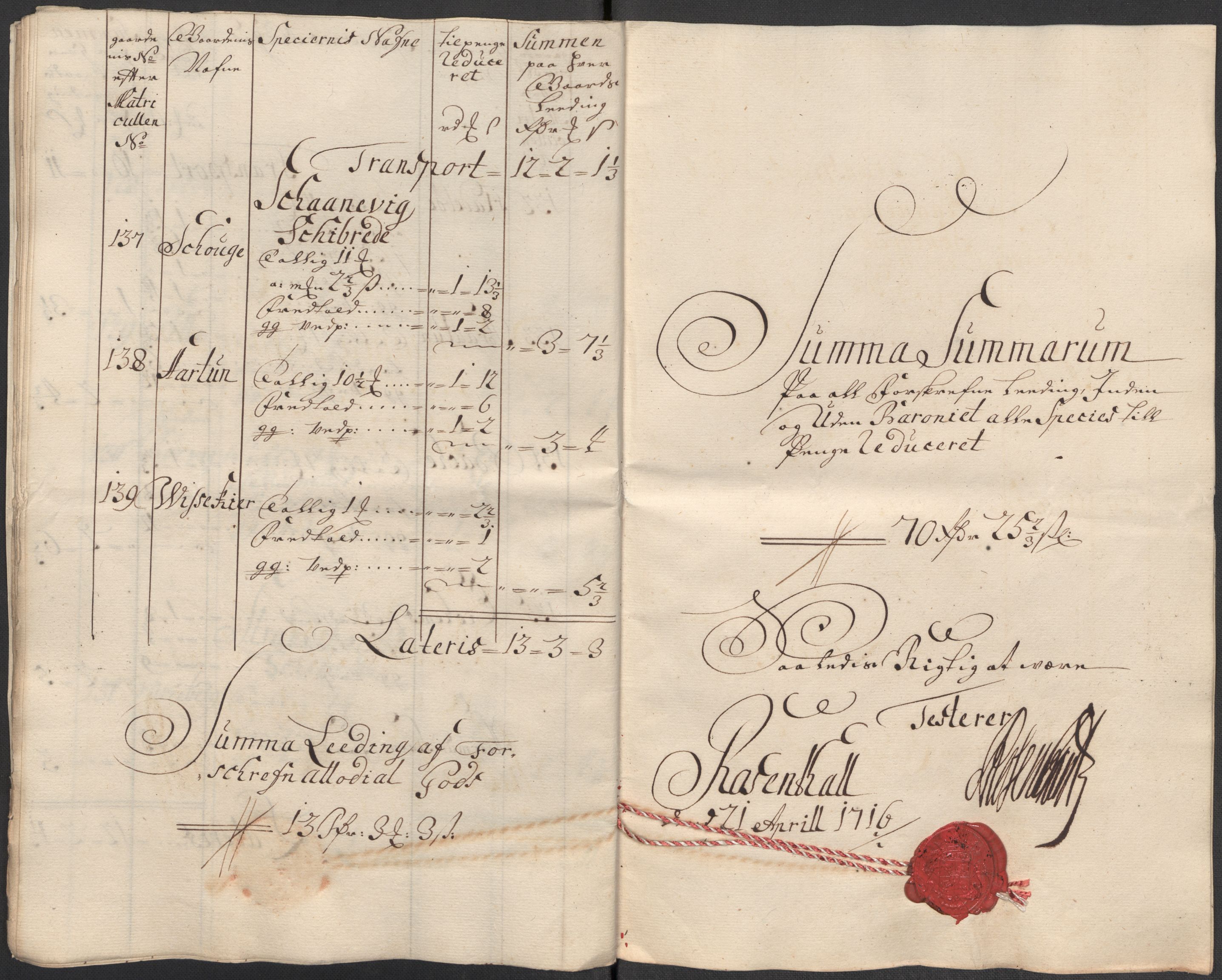 Rentekammeret inntil 1814, Reviderte regnskaper, Fogderegnskap, RA/EA-4092/R49/L3139: Fogderegnskap Rosendal Baroni, 1715-1717, s. 49