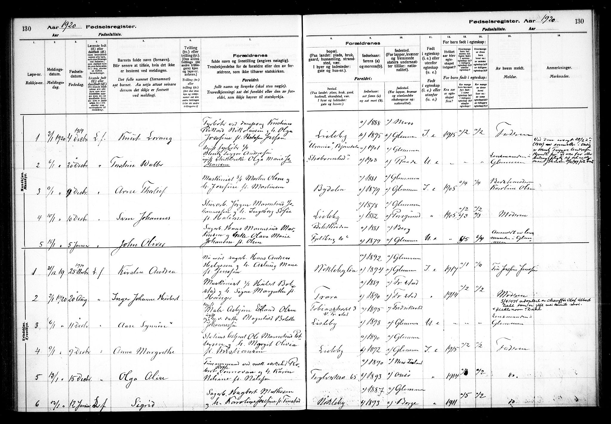 Glemmen prestekontor Kirkebøker, SAO/A-10908/J/Ja/L0001: Fødselsregister nr. I 1, 1916-1922, s. 130