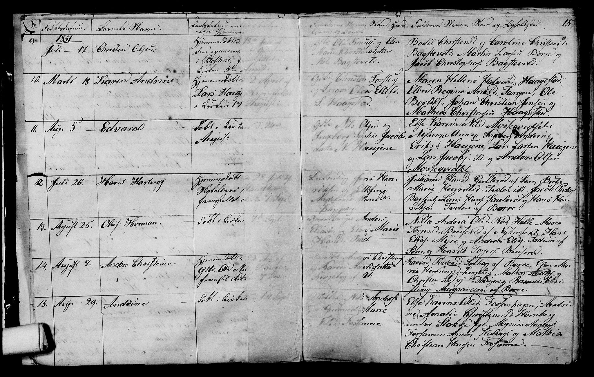 Våle kirkebøker, AV/SAKO-A-334/G/Ga/L0002: Klokkerbok nr. I 2, 1851-1863, s. 14-15
