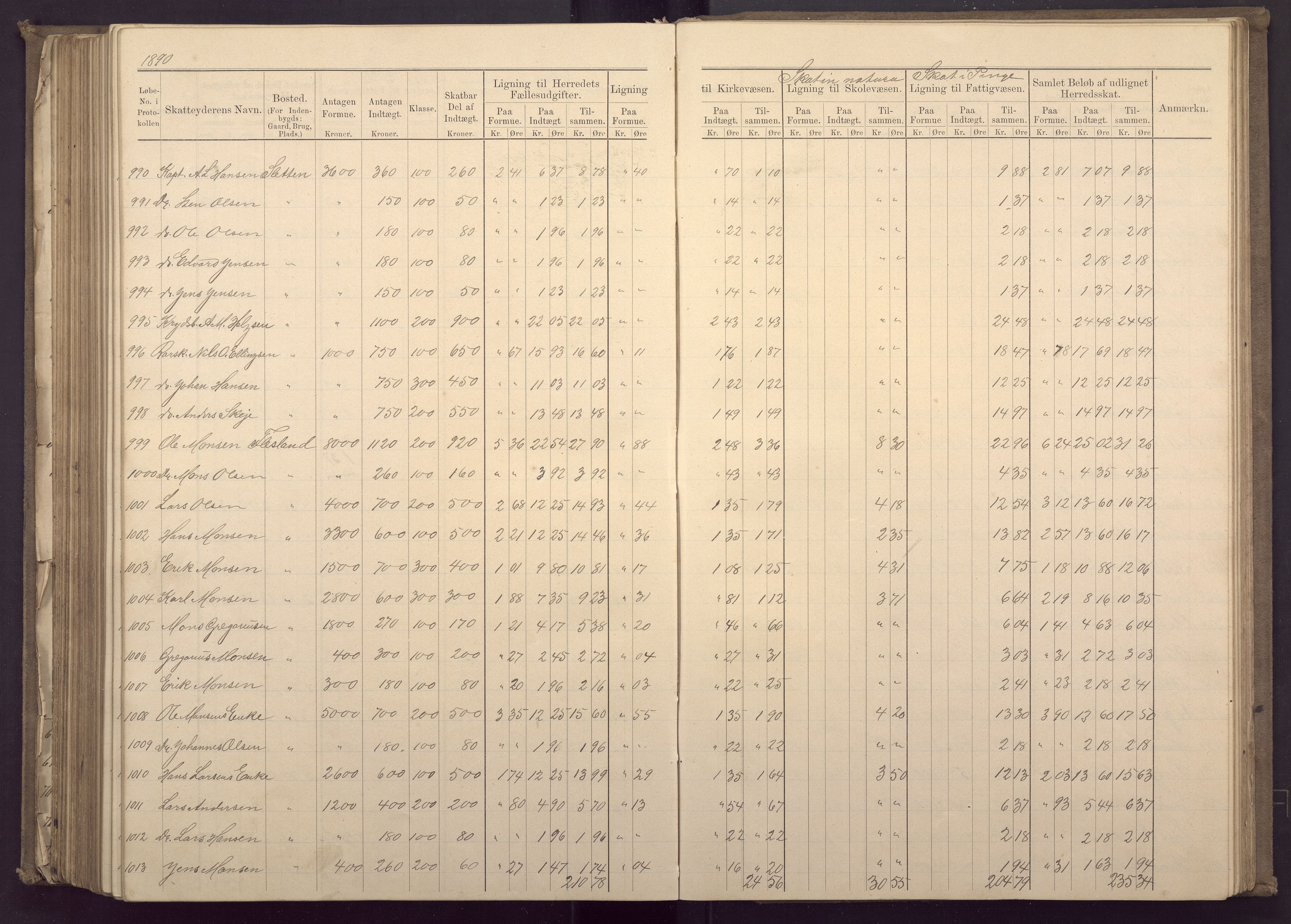 Fana kommune. Herredskassereren, BBA/A-0504/J/Jc/L0003: Ligningsprotokoll for Fana herred;, 1883-1891, s. 342