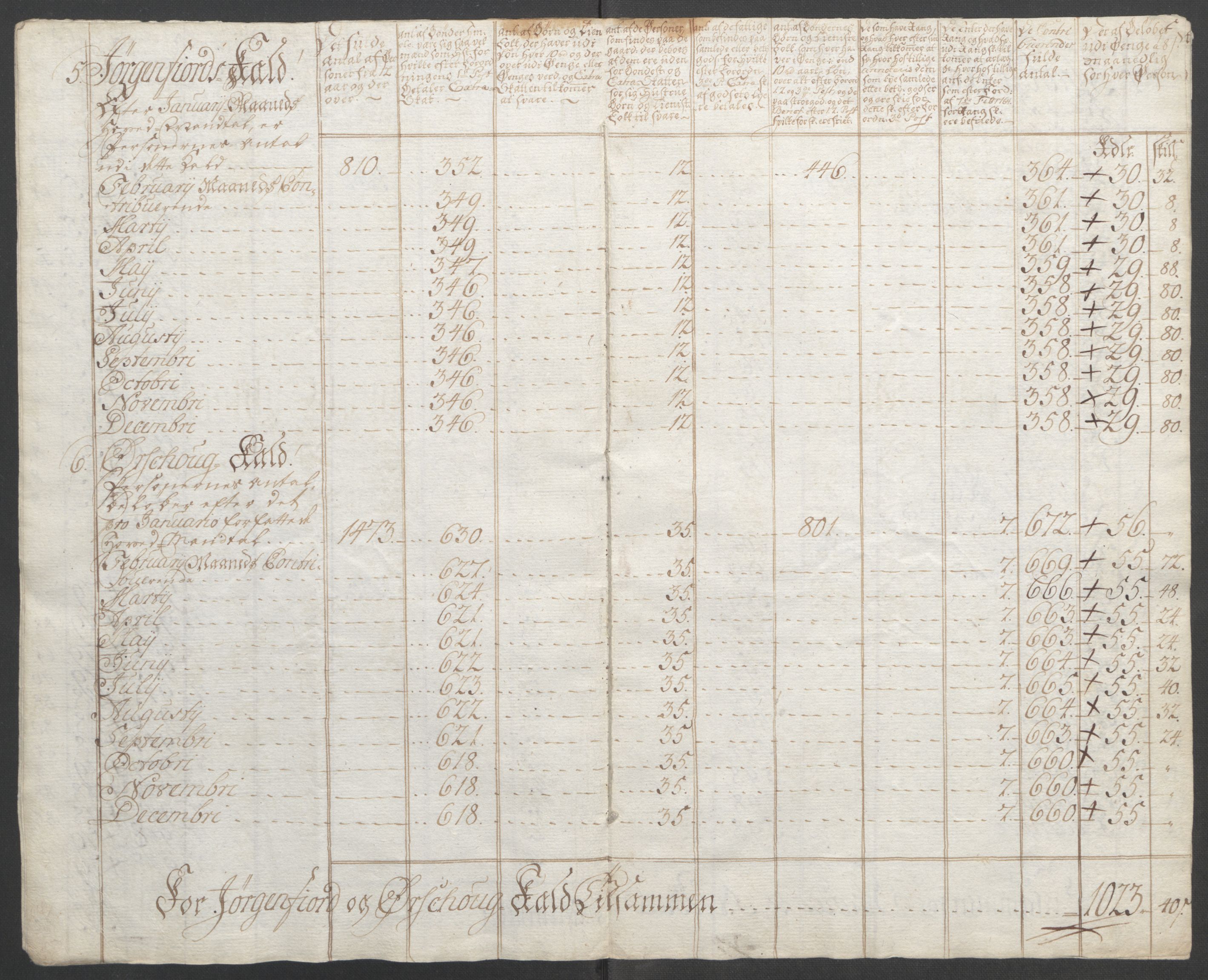 Rentekammeret inntil 1814, Reviderte regnskaper, Fogderegnskap, RA/EA-4092/R54/L3645: Ekstraskatten Sunnmøre, 1762-1772, s. 239