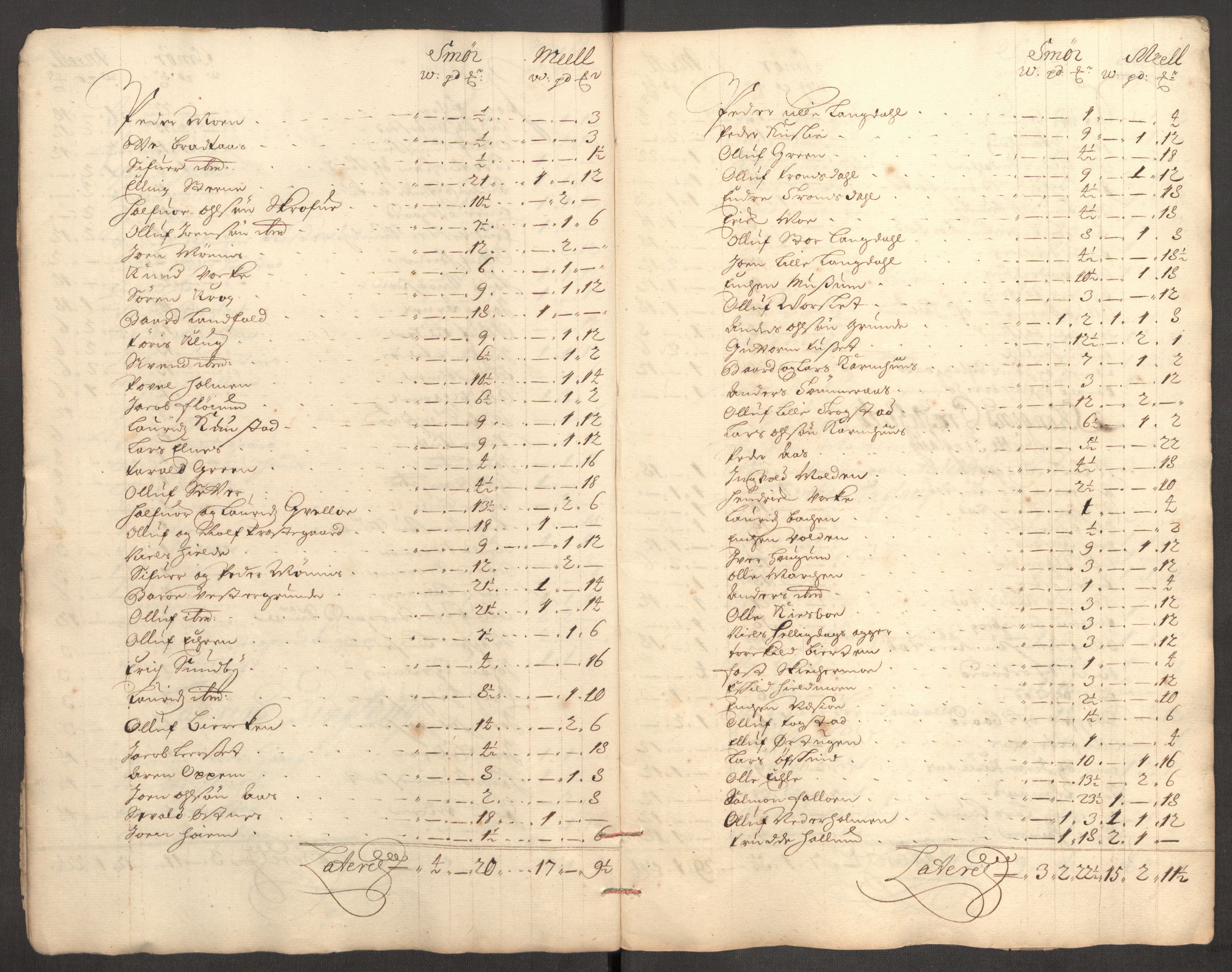 Rentekammeret inntil 1814, Reviderte regnskaper, Fogderegnskap, RA/EA-4092/R62/L4188: Fogderegnskap Stjørdal og Verdal, 1696, s. 33