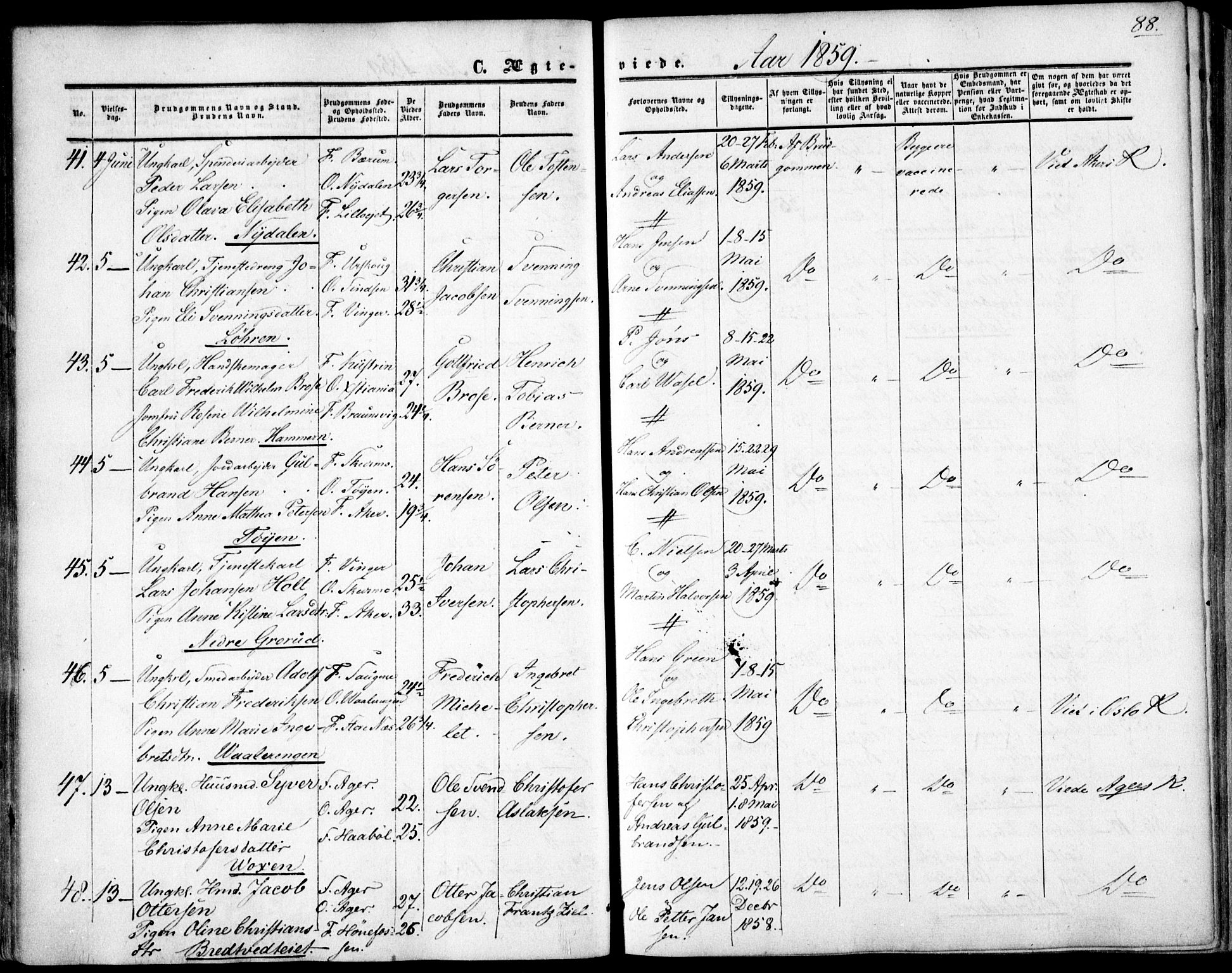 Vestre Aker prestekontor Kirkebøker, AV/SAO-A-10025/F/Fa/L0002: Ministerialbok nr. 2, 1855-1877, s. 88