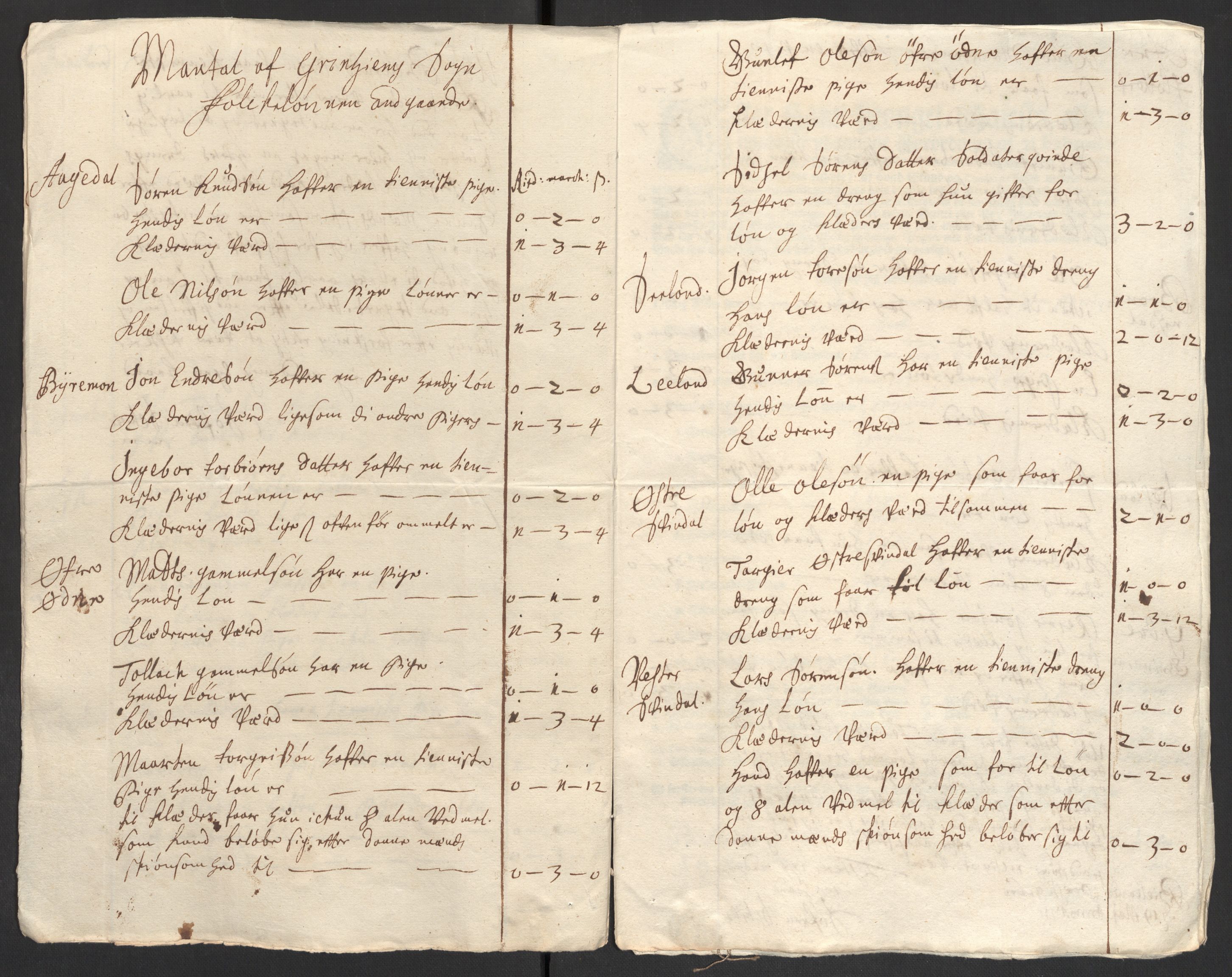 Rentekammeret inntil 1814, Reviderte regnskaper, Fogderegnskap, RA/EA-4092/R43/L2554: Fogderegnskap Lista og Mandal, 1711, s. 325