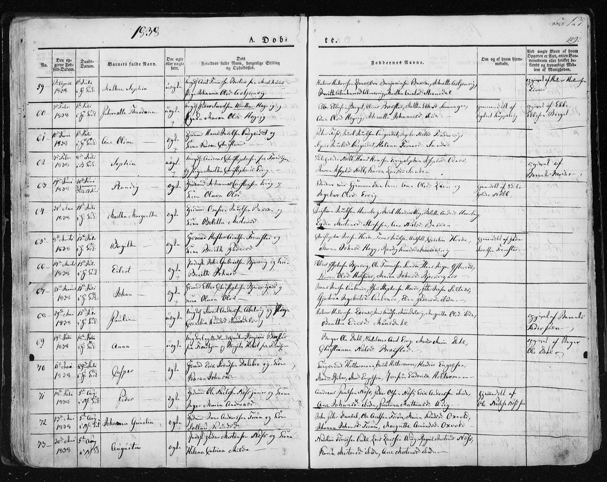 Ministerialprotokoller, klokkerbøker og fødselsregistre - Sør-Trøndelag, SAT/A-1456/659/L0735: Ministerialbok nr. 659A05, 1826-1841, s. 127