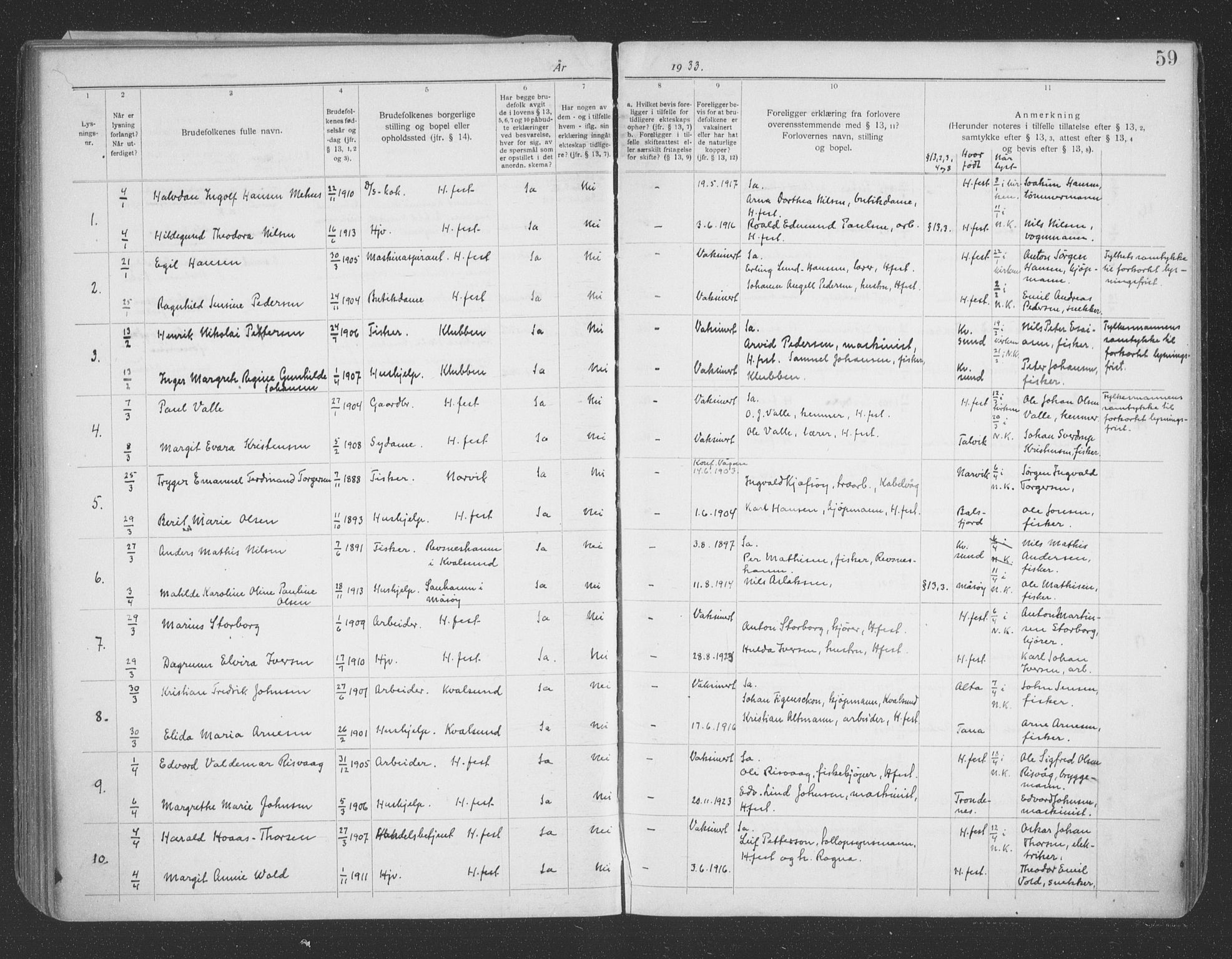 Hammerfest sokneprestkontor, AV/SATØ-S-1347/I/Ib/L0073: Lysningsprotokoll nr. 73, 1921-1939, s. 59