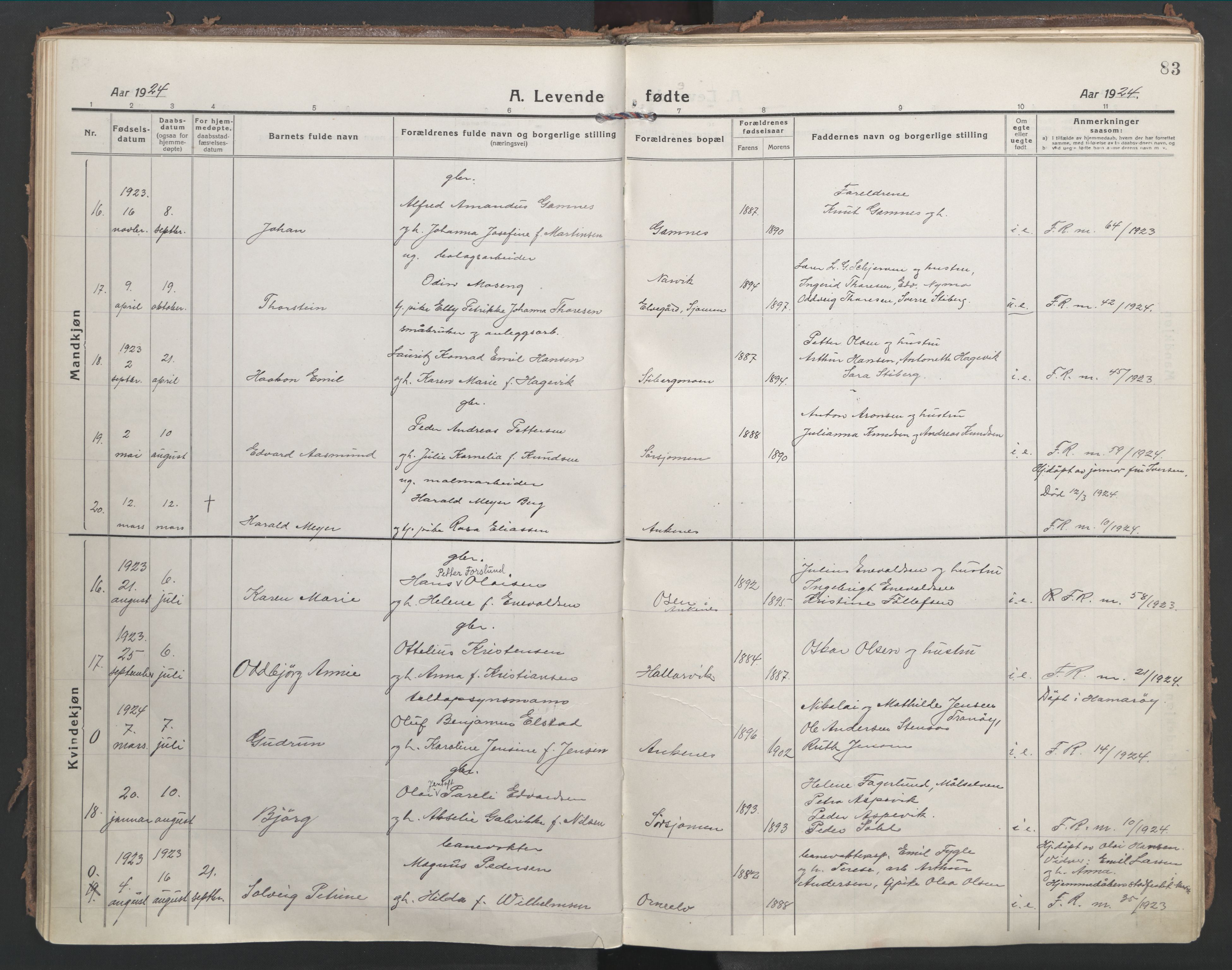 Ministerialprotokoller, klokkerbøker og fødselsregistre - Nordland, AV/SAT-A-1459/866/L0945: Ministerialbok nr. 866A08, 1917-1935, s. 83