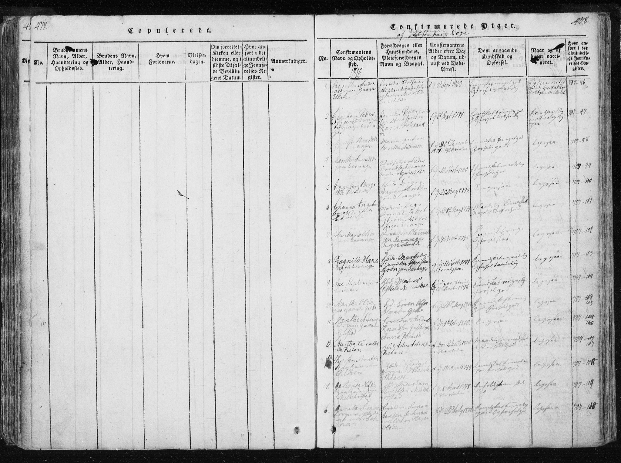 Ministerialprotokoller, klokkerbøker og fødselsregistre - Nord-Trøndelag, SAT/A-1458/717/L0148: Ministerialbok nr. 717A04 /2, 1816-1825, s. 477-478