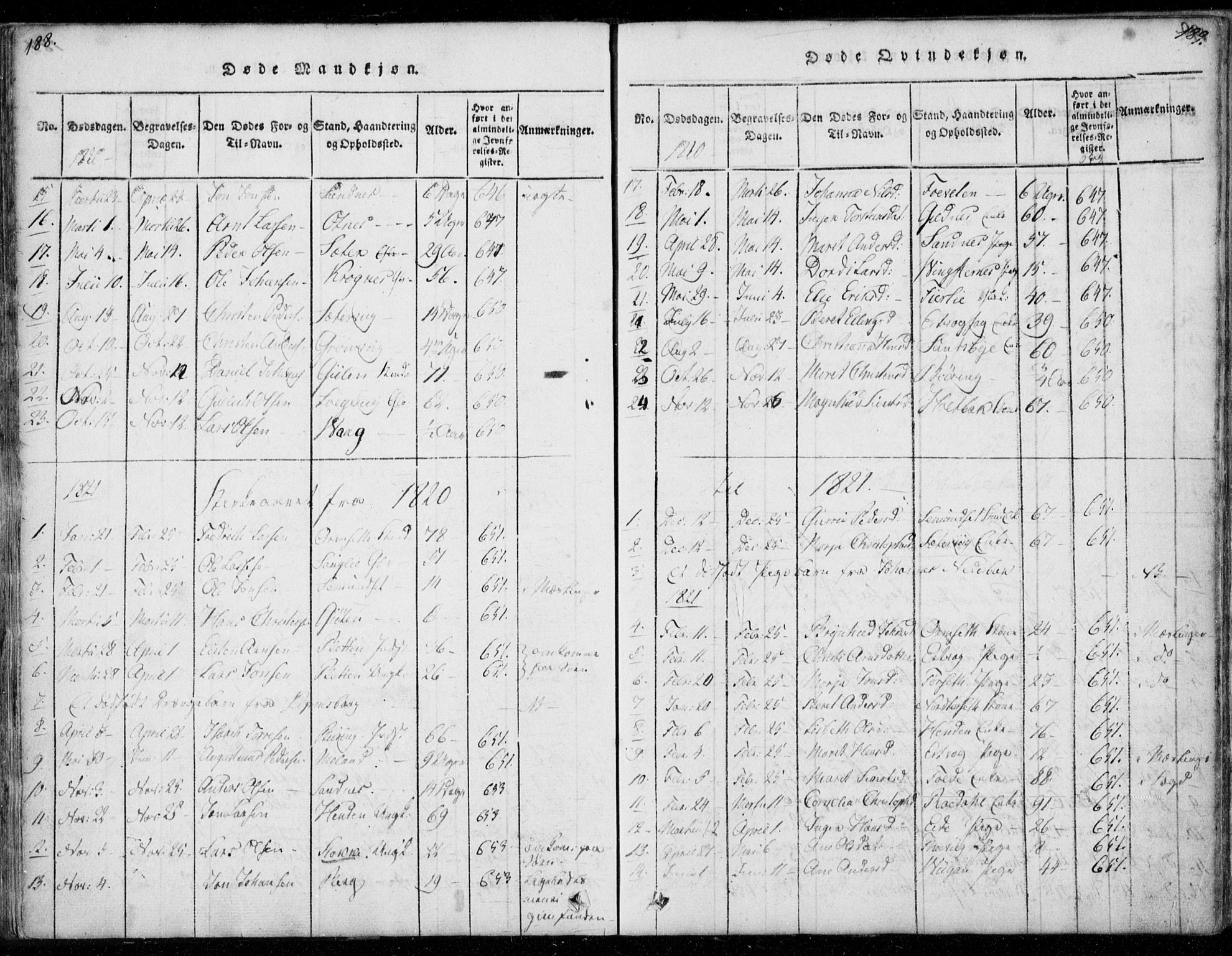 Ministerialprotokoller, klokkerbøker og fødselsregistre - Møre og Romsdal, SAT/A-1454/578/L0903: Ministerialbok nr. 578A02, 1819-1838, s. 188-189